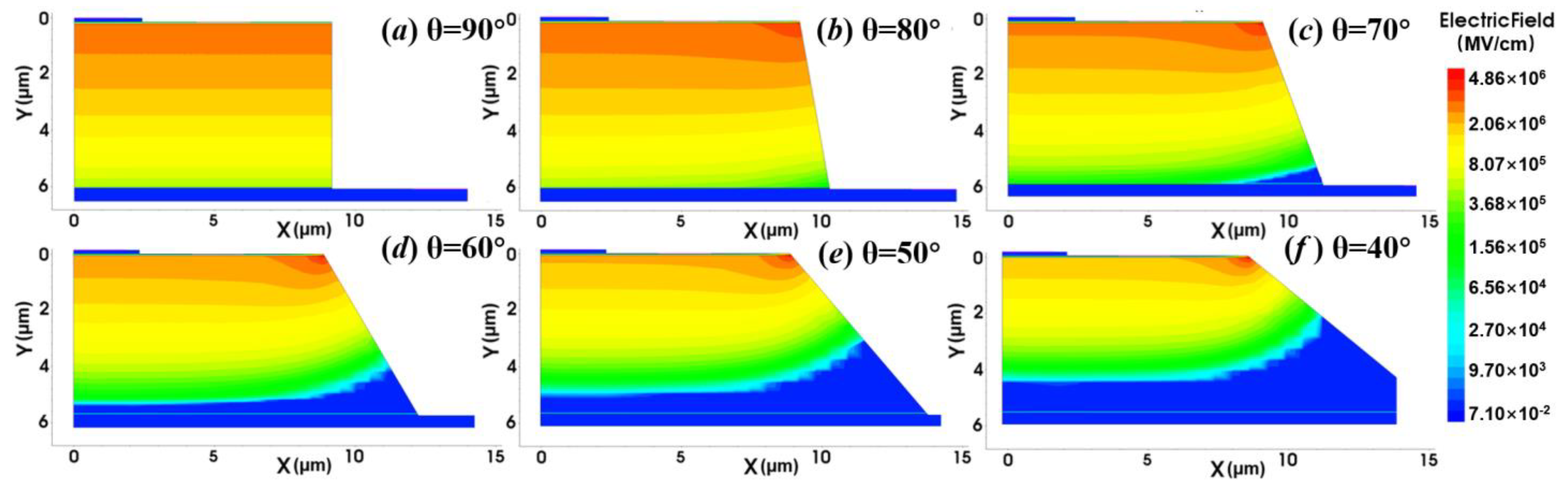 Electronics 12 03590 g008