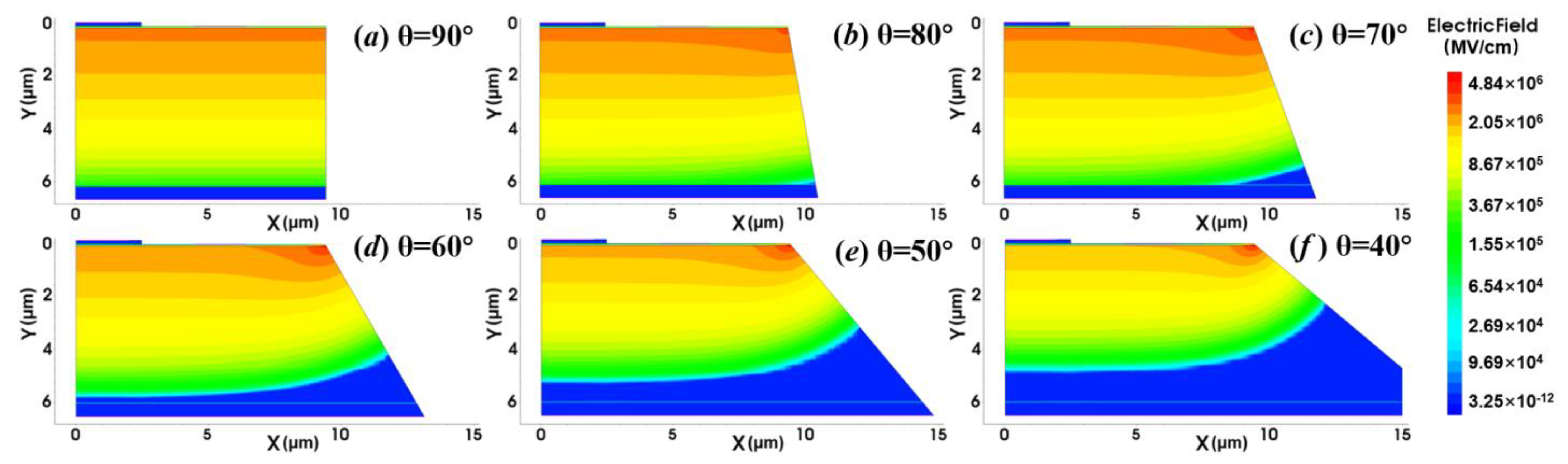 Electronics 12 03590 g010