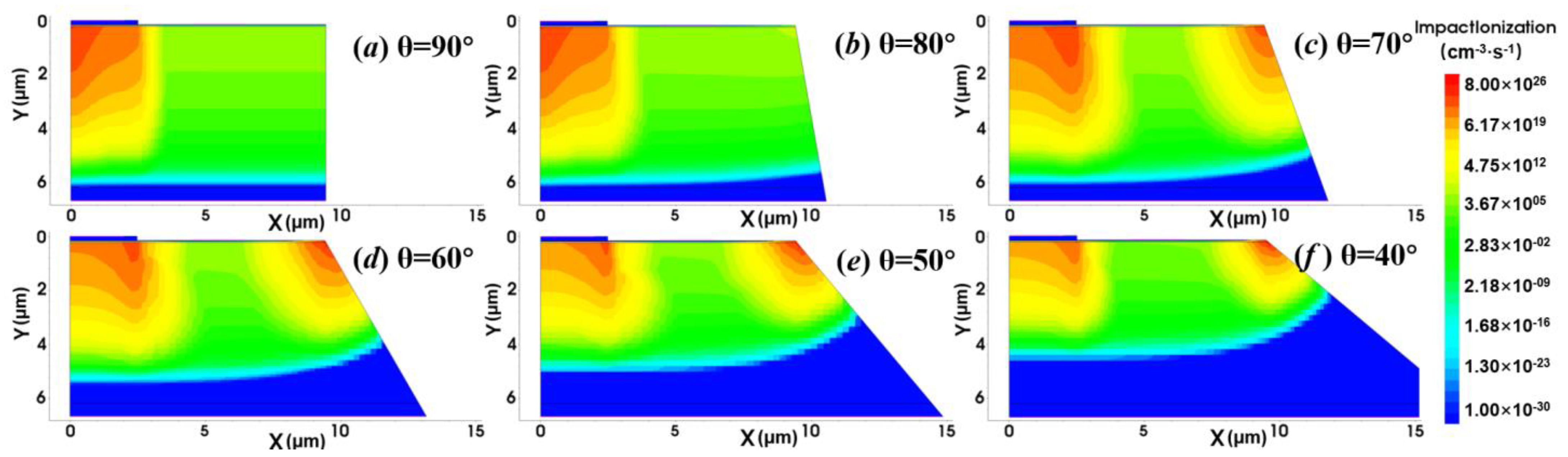 Electronics 12 03590 g011