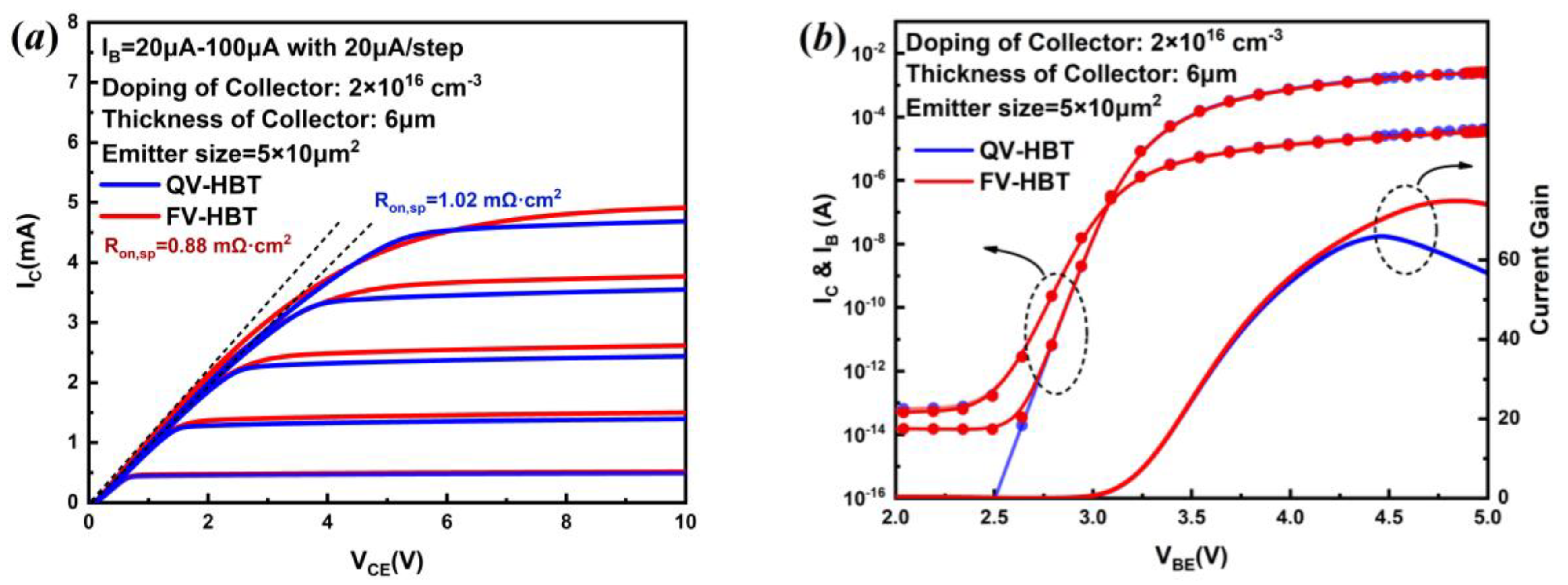 Electronics 12 03590 g012