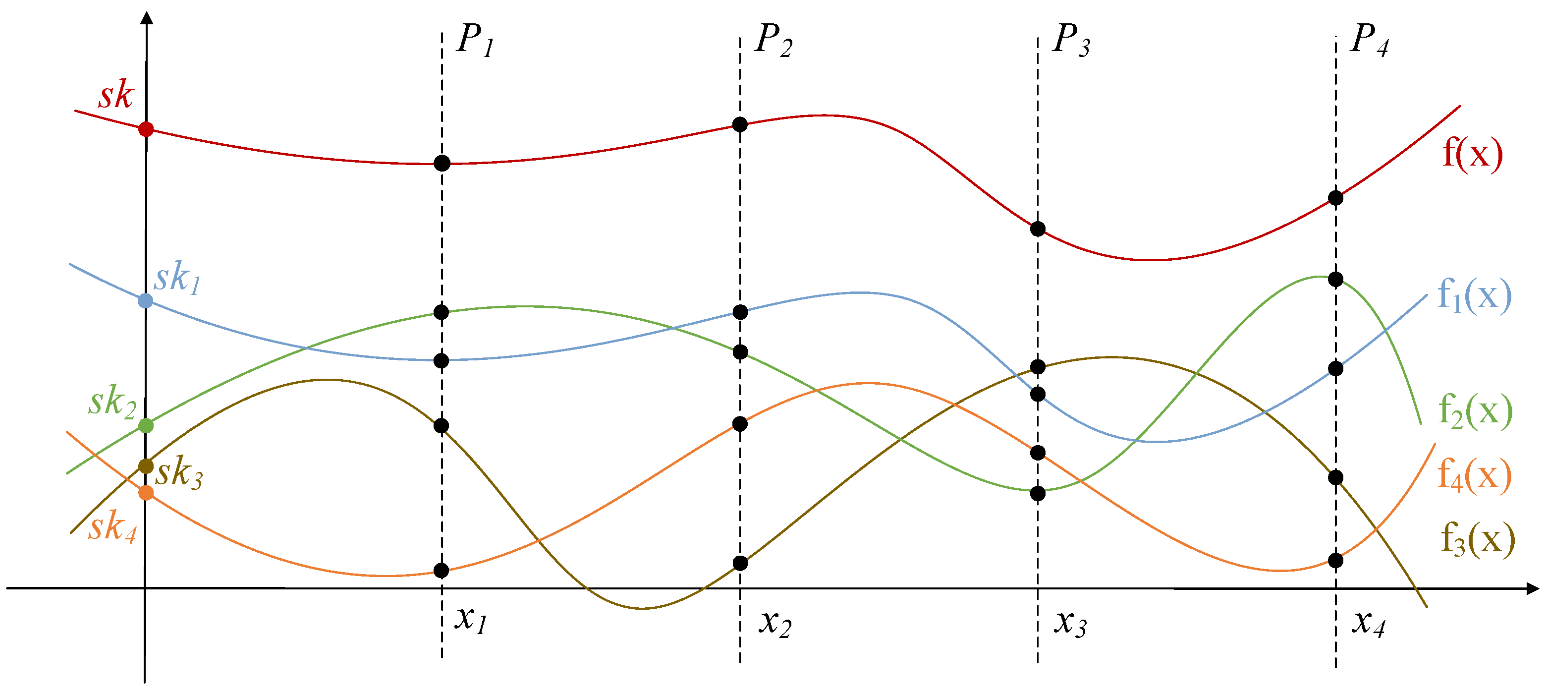 Electronics 12 03591 g002