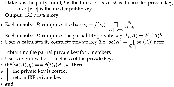 Electronics 12 03591 i001