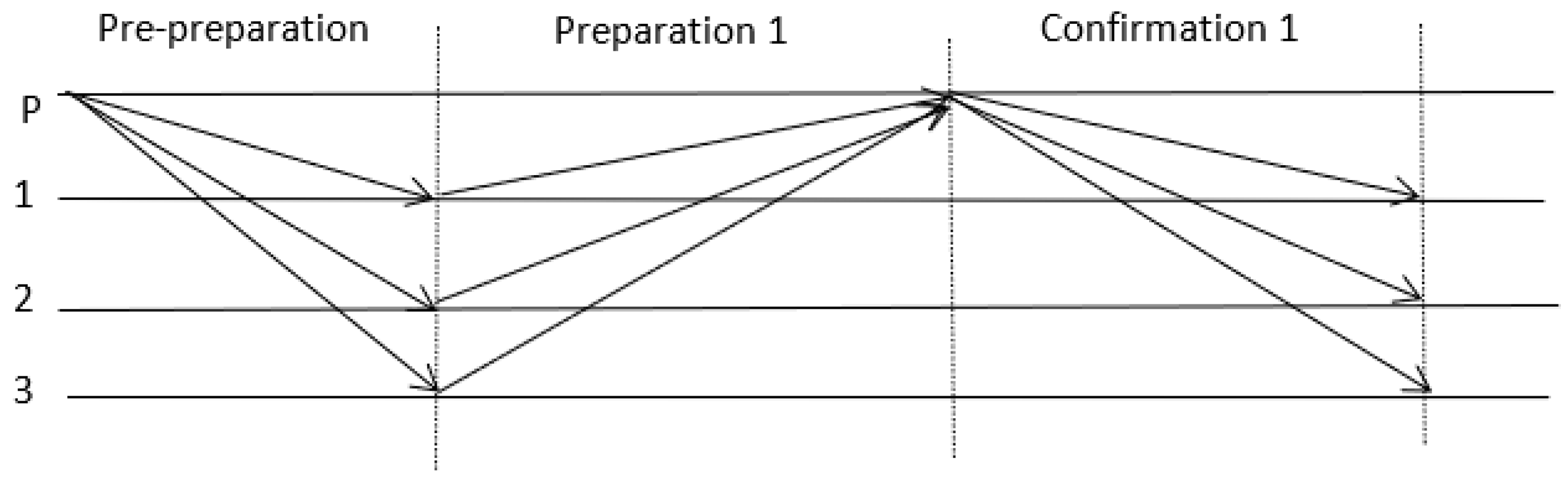 Electronics 12 03592 g001