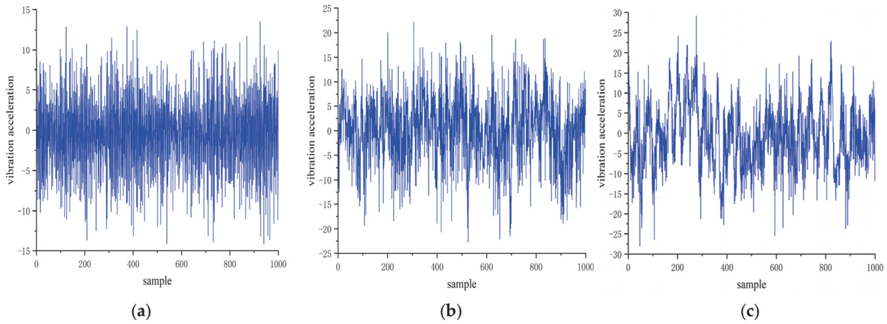 Electronics 12 03593 g006