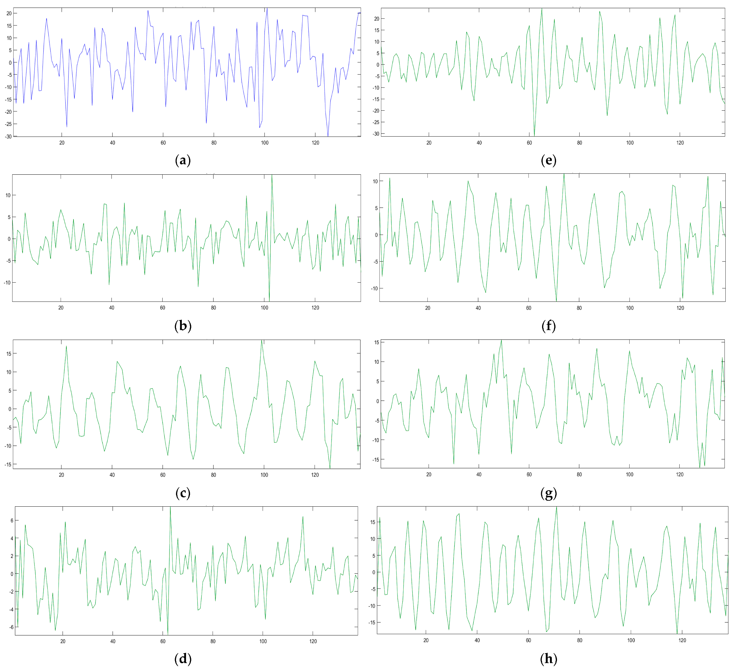 Electronics 12 03593 g007
