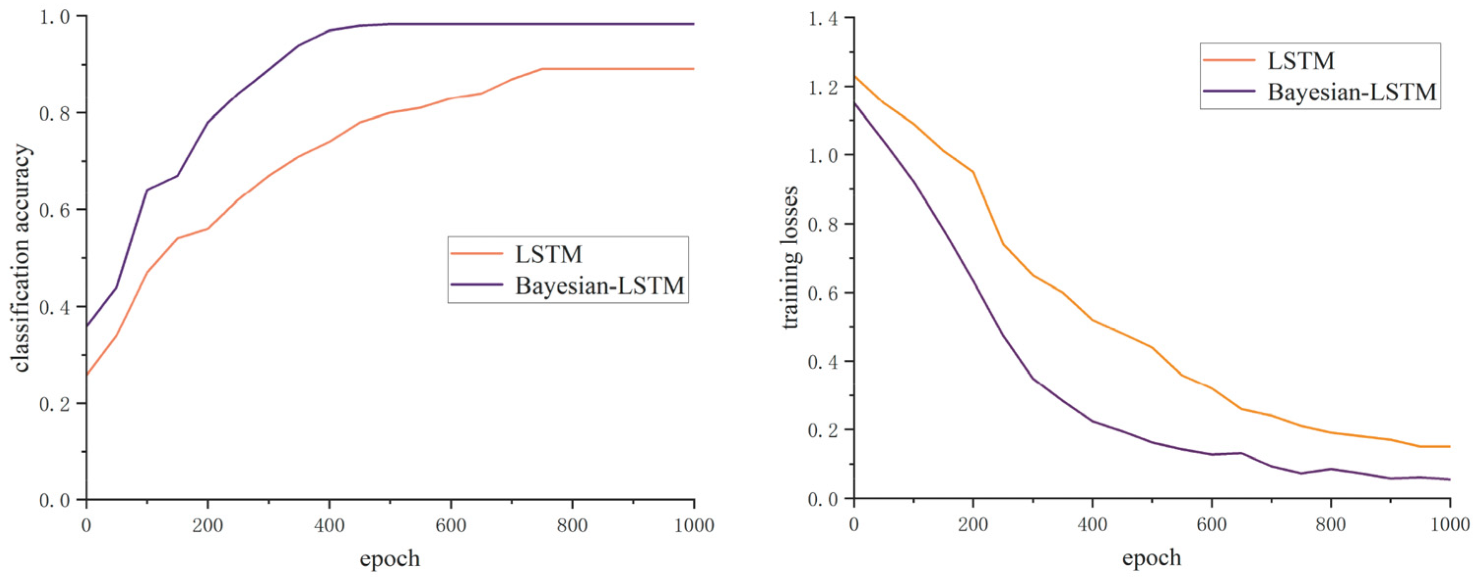 Electronics 12 03593 g008
