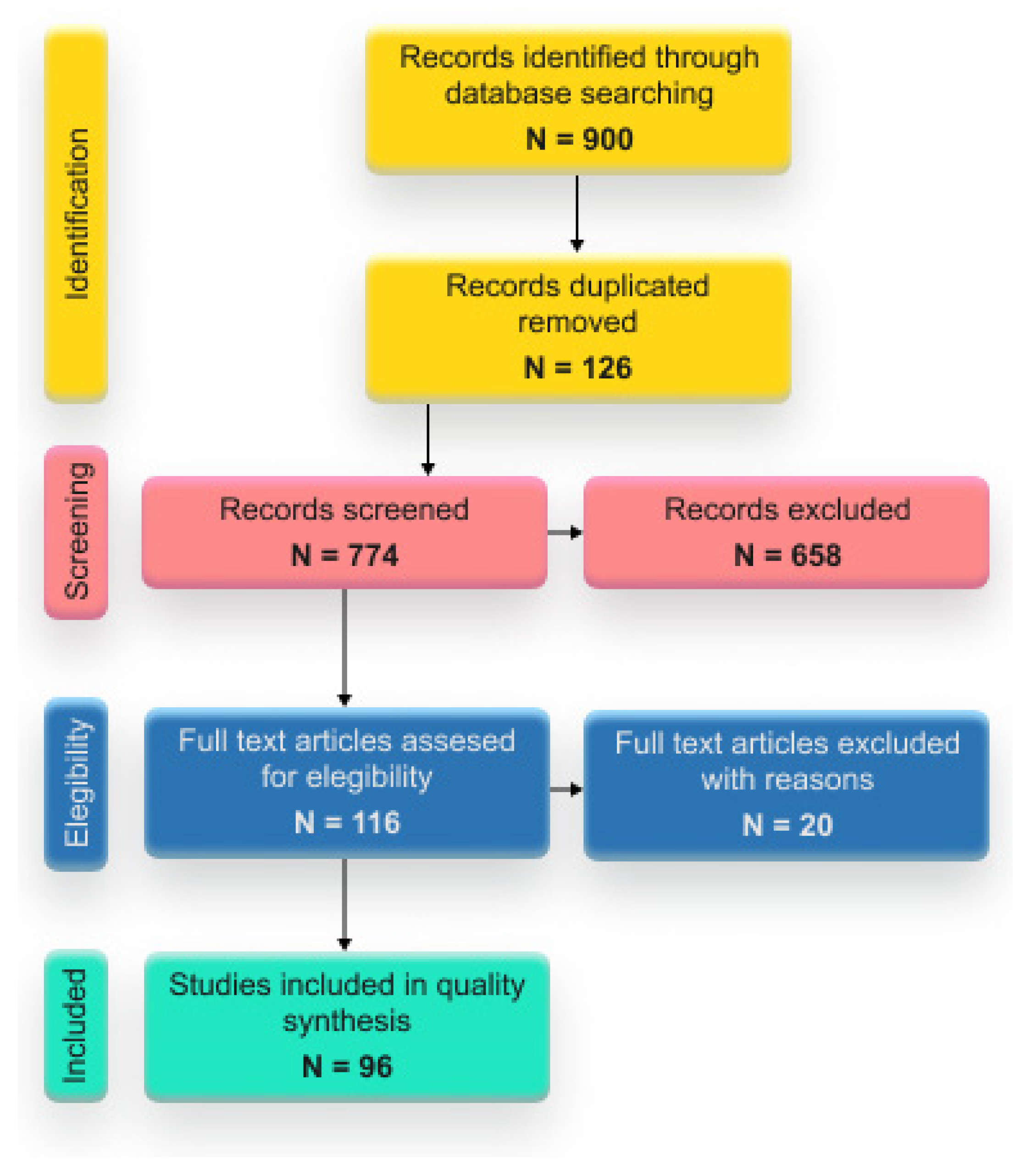 Electronics 12 03594 g001