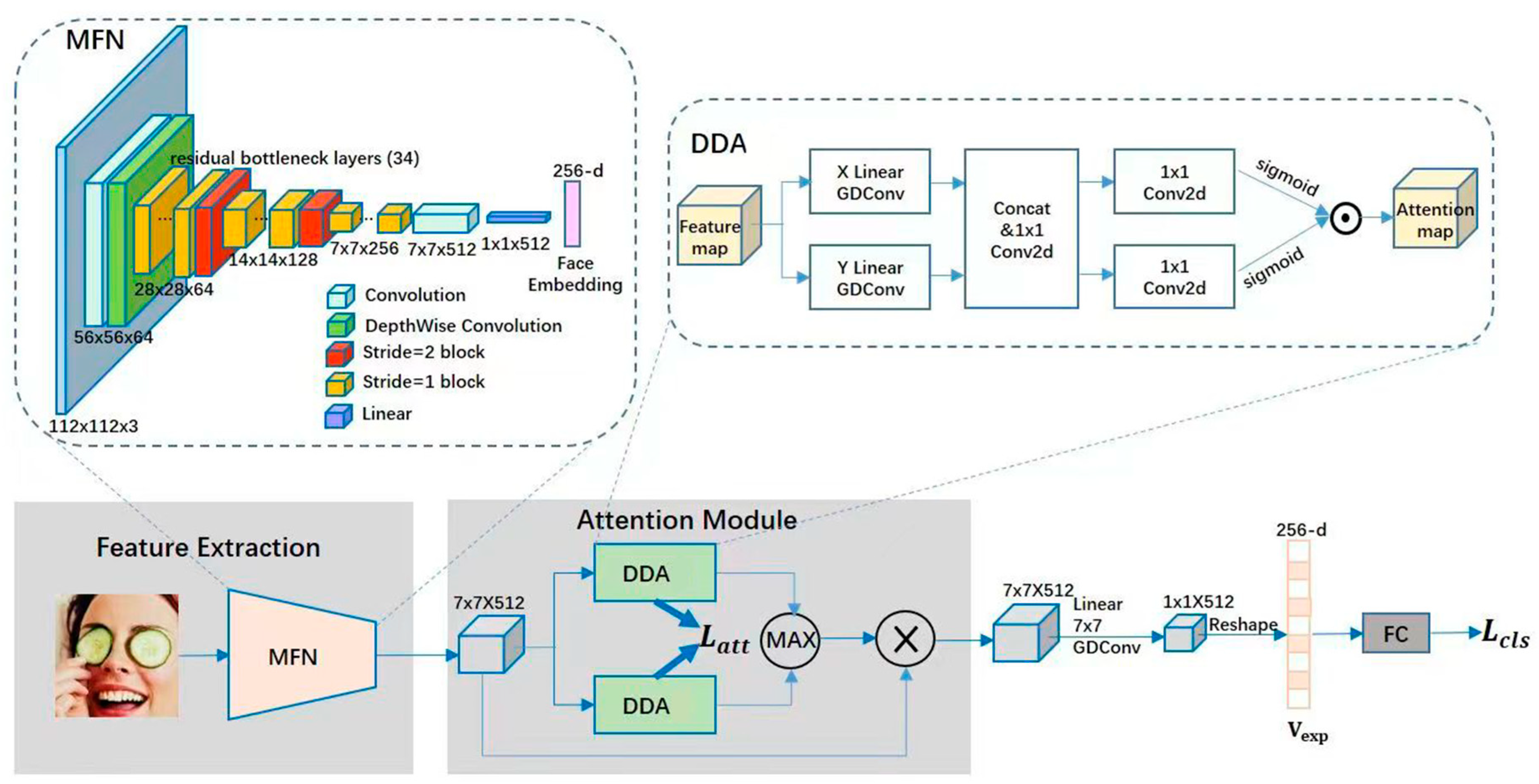 Electronics 12 03595 g002