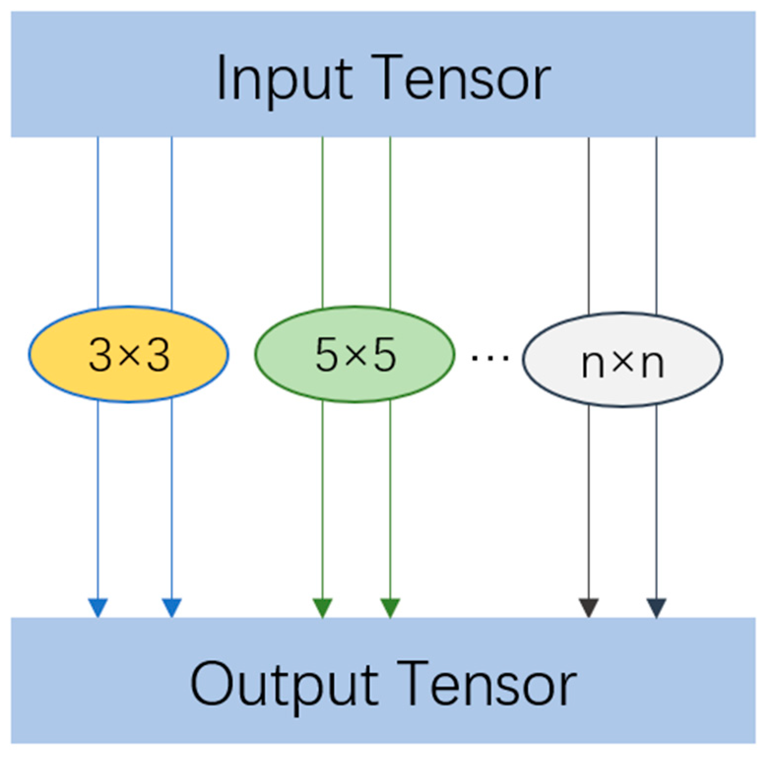 Electronics 12 03595 g004