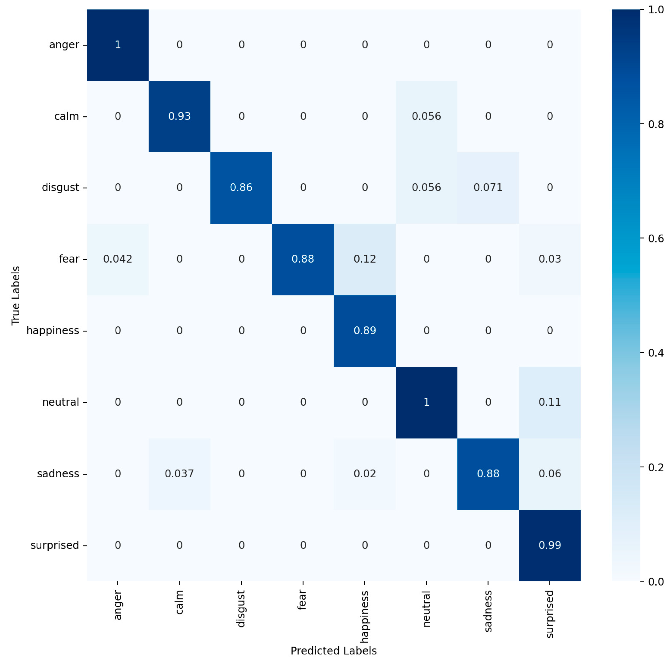 Electronics 12 03599 g009