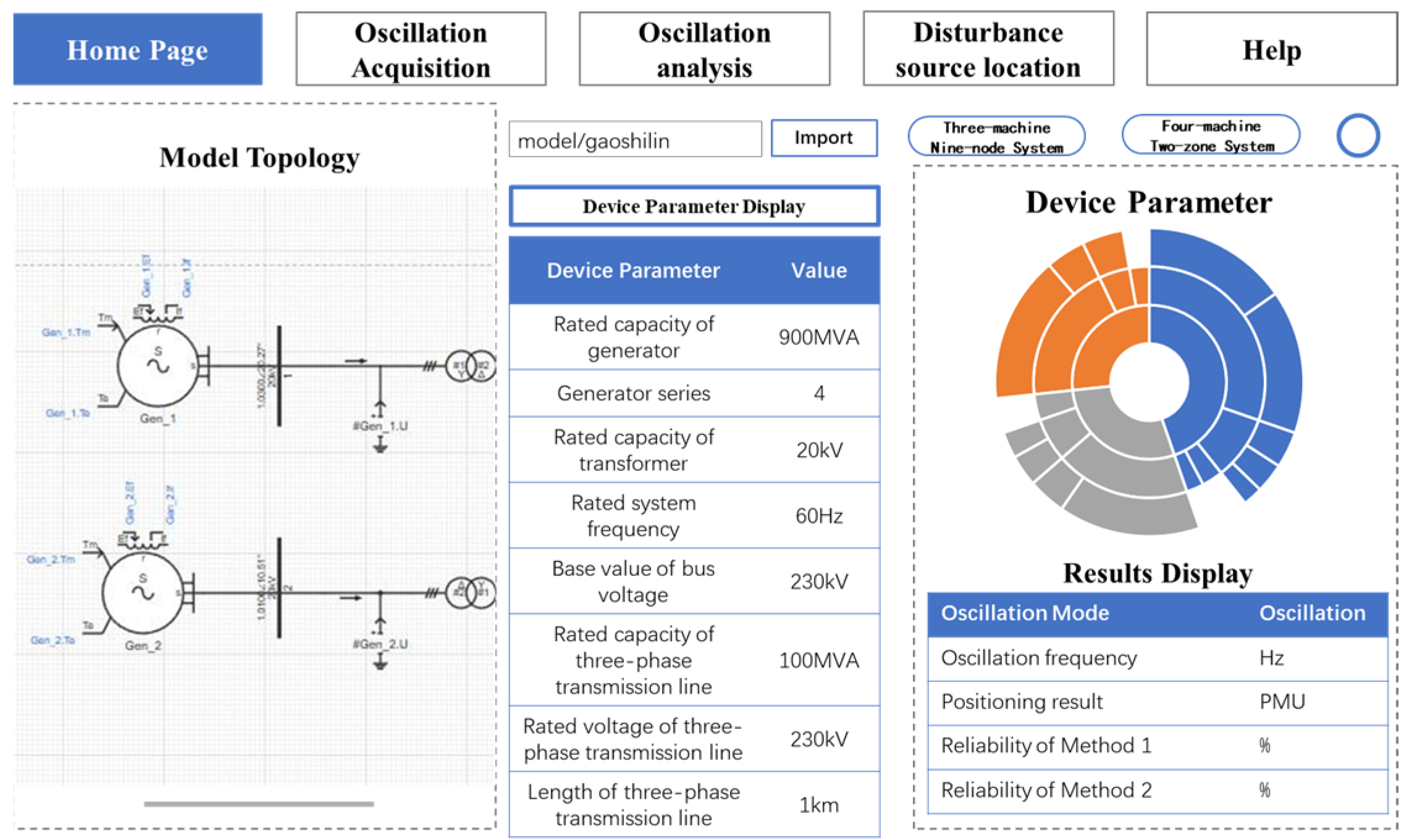 Electronics 12 03603 g005