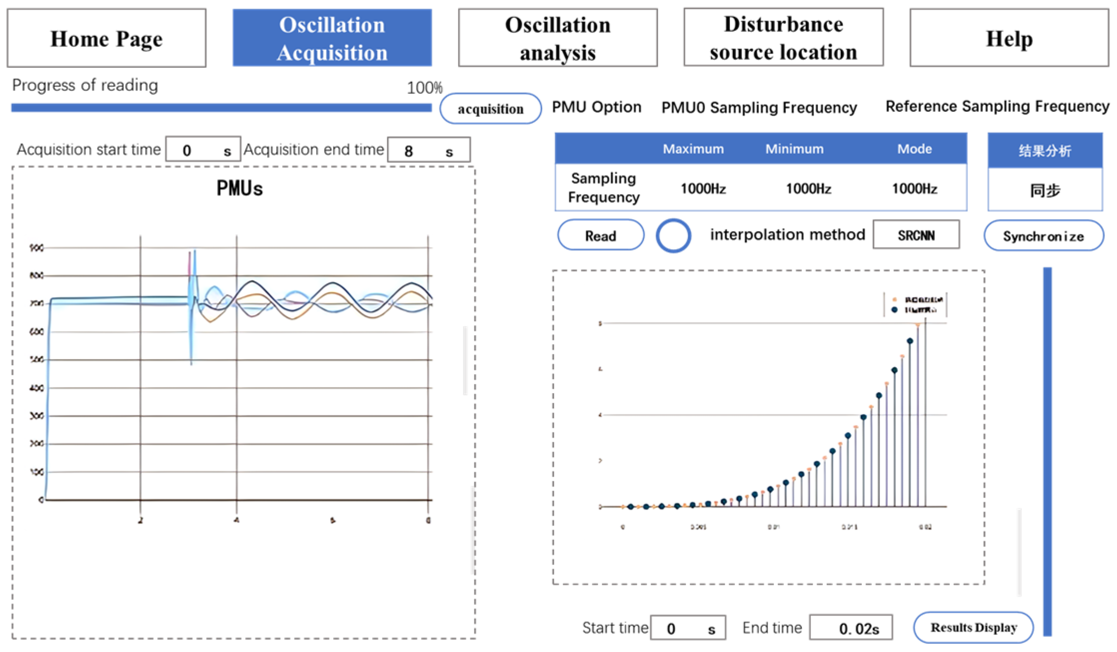 Electronics 12 03603 g006