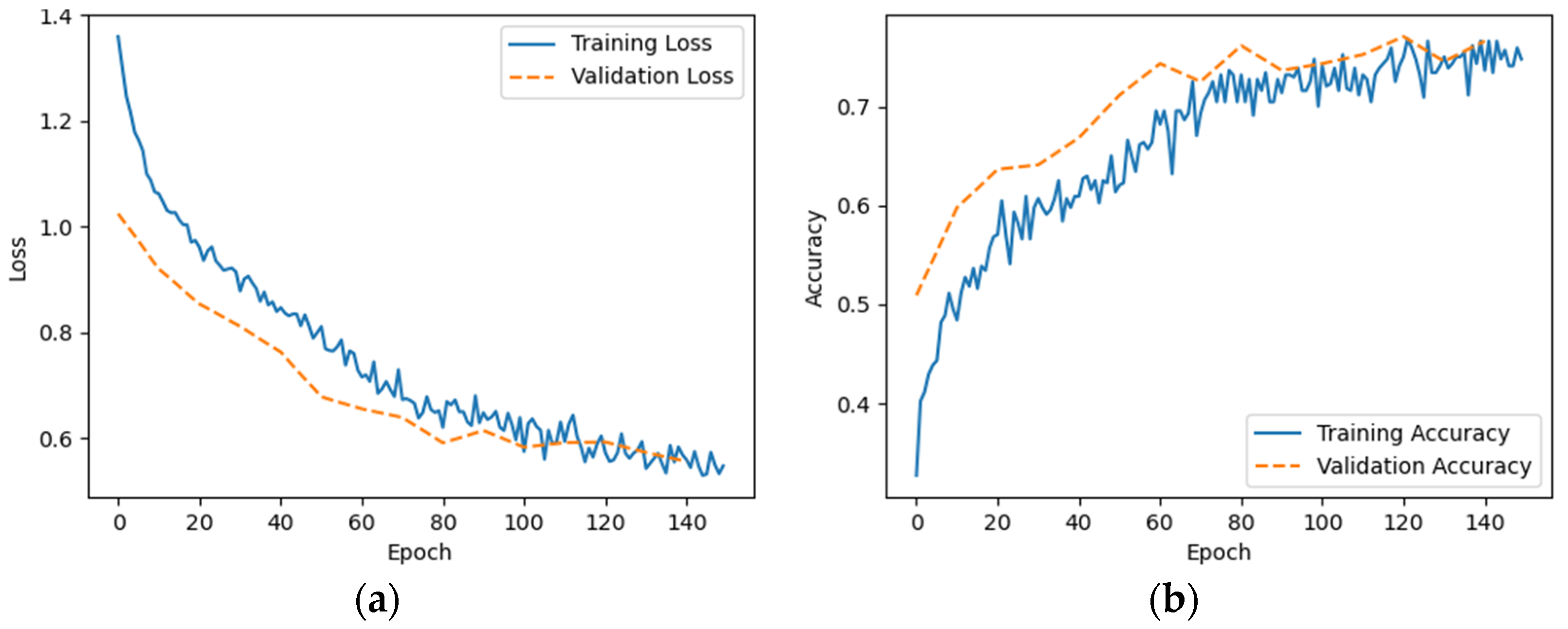 Electronics 12 03603 g014