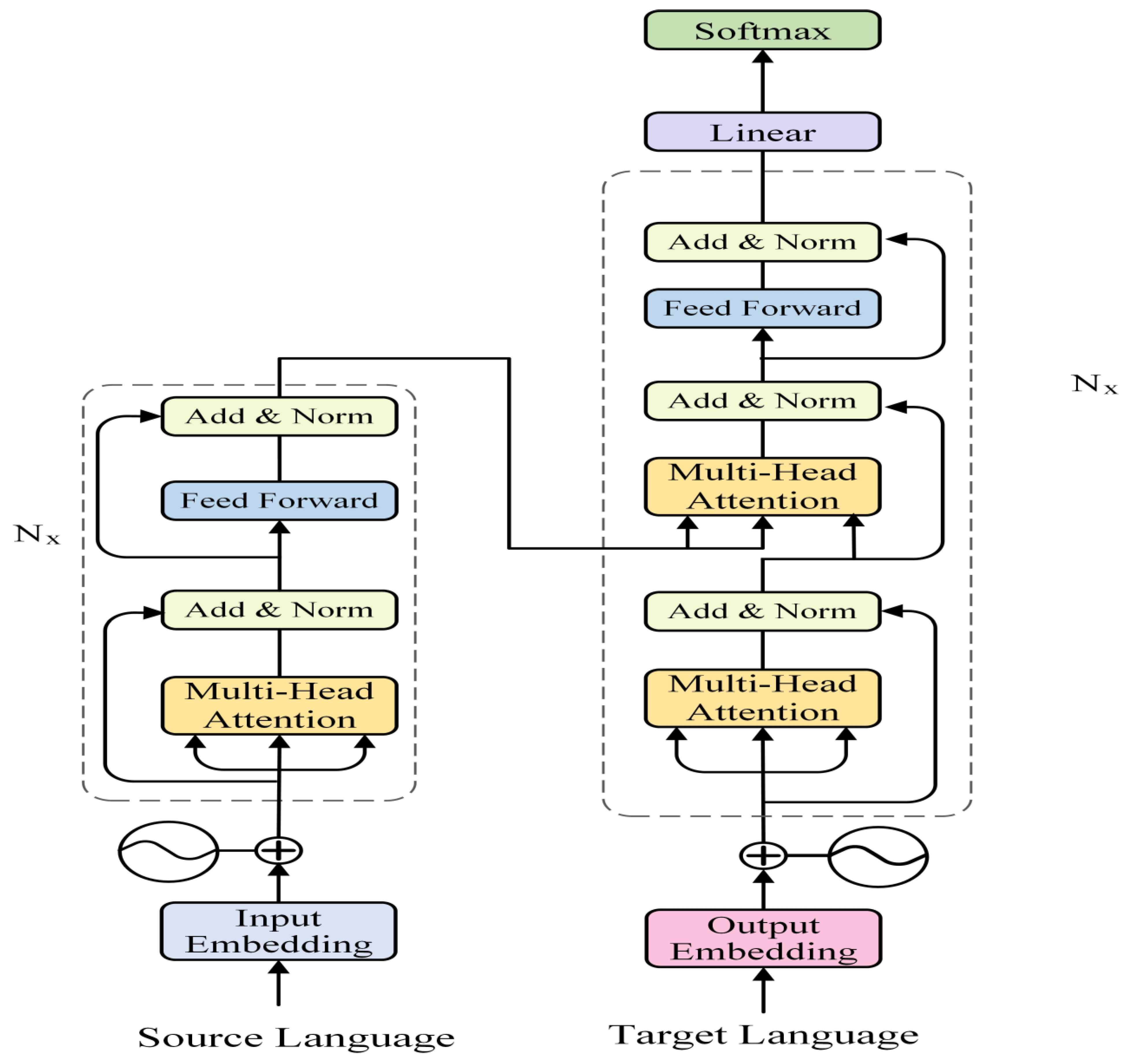 Electronics 12 03604 g001