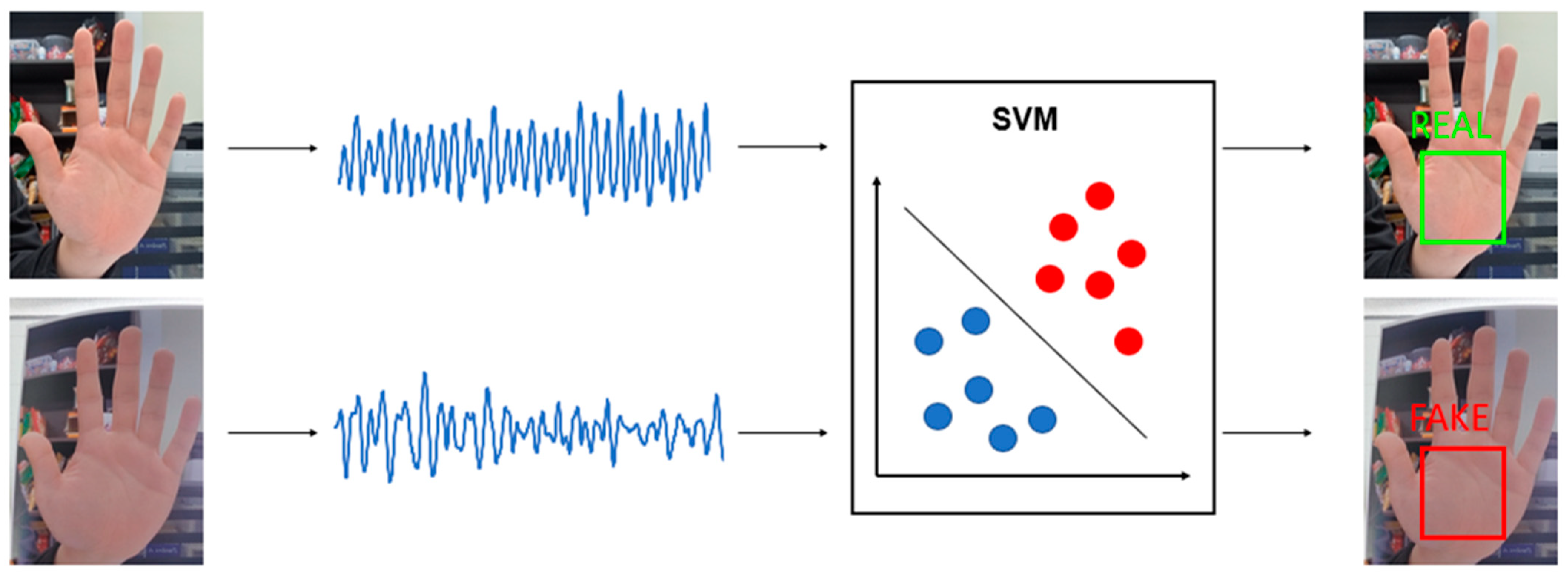 Electronics 12 03605 g001
