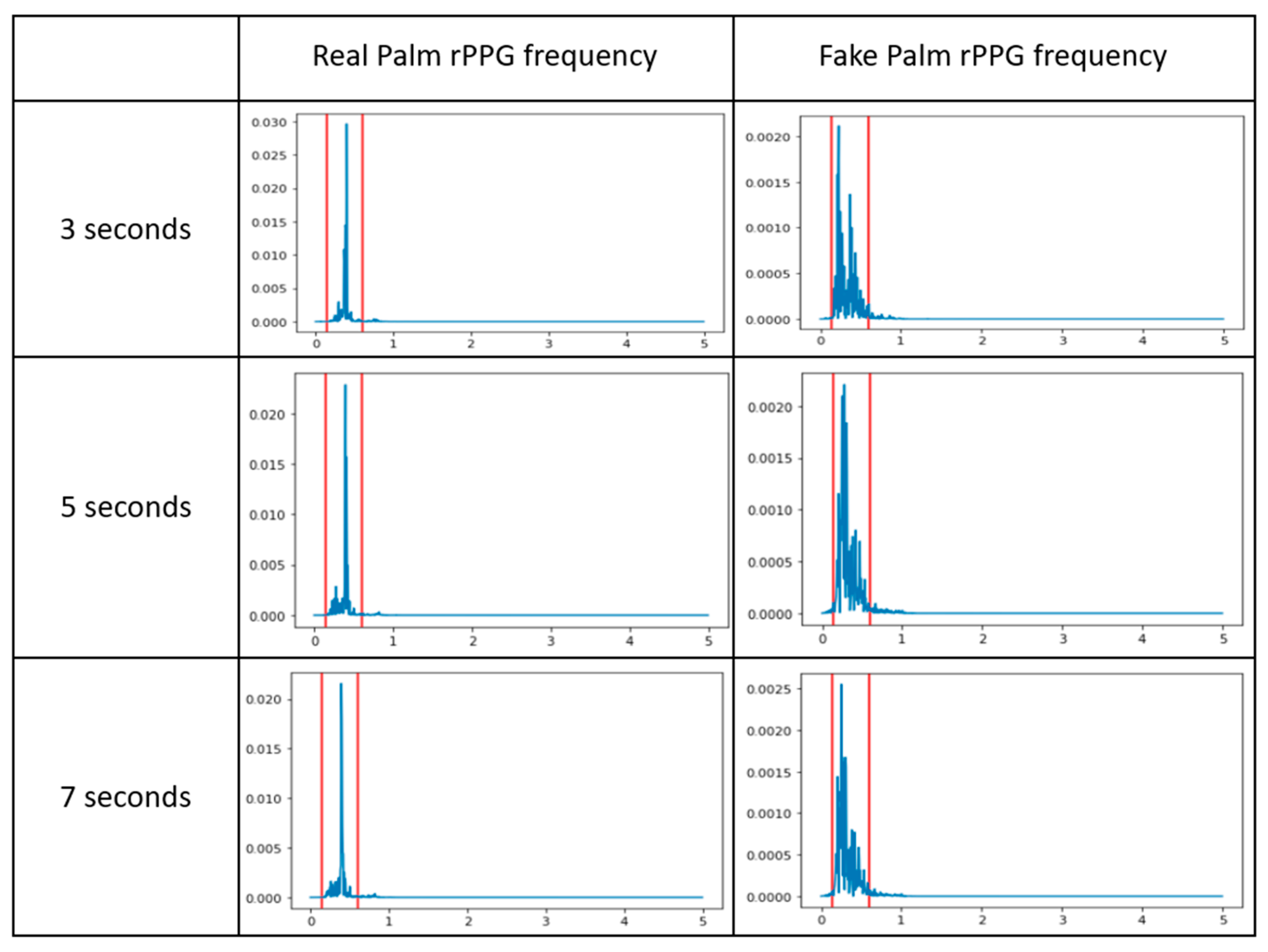 Electronics 12 03605 g009