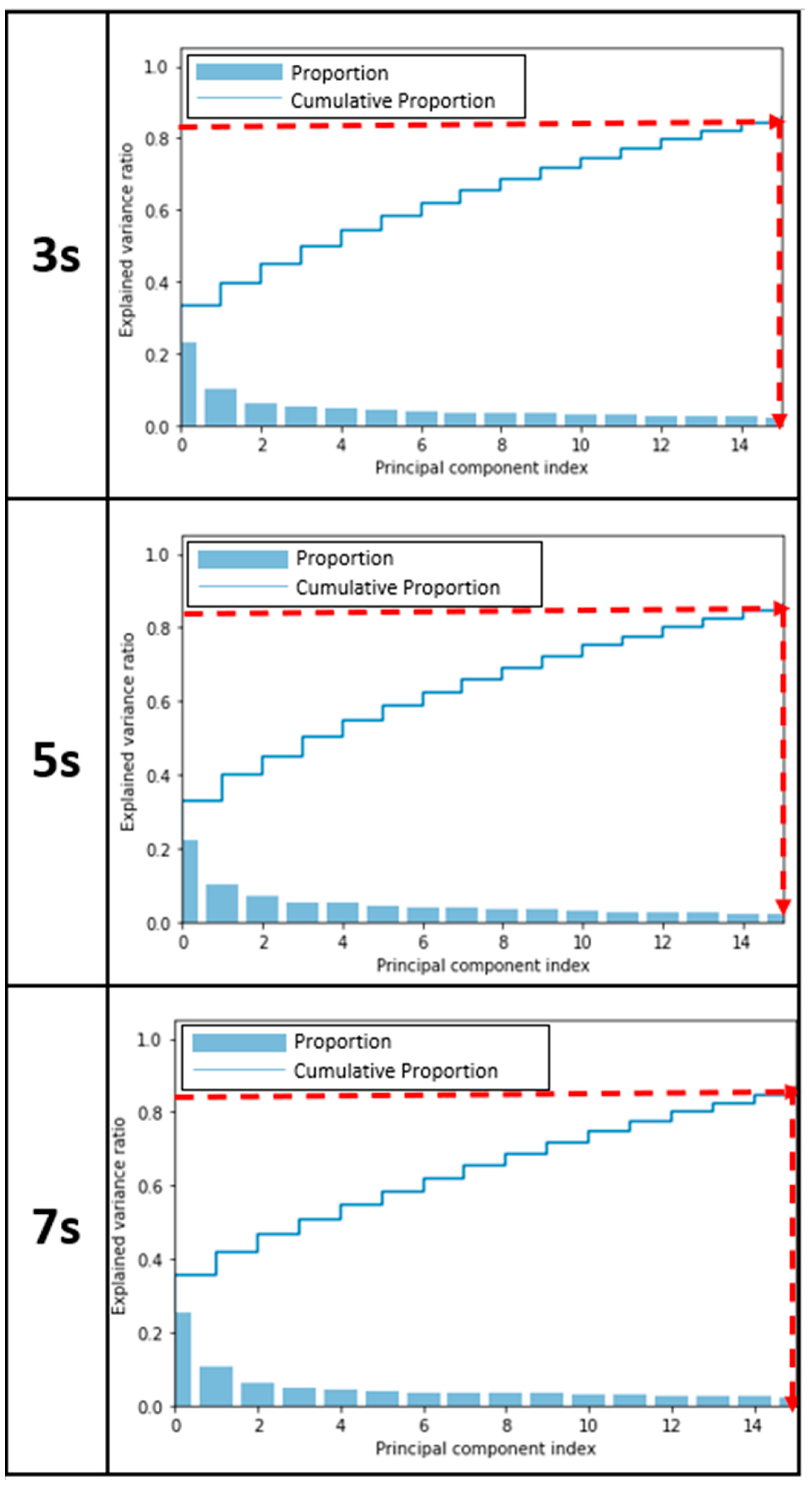 Electronics 12 03605 g010