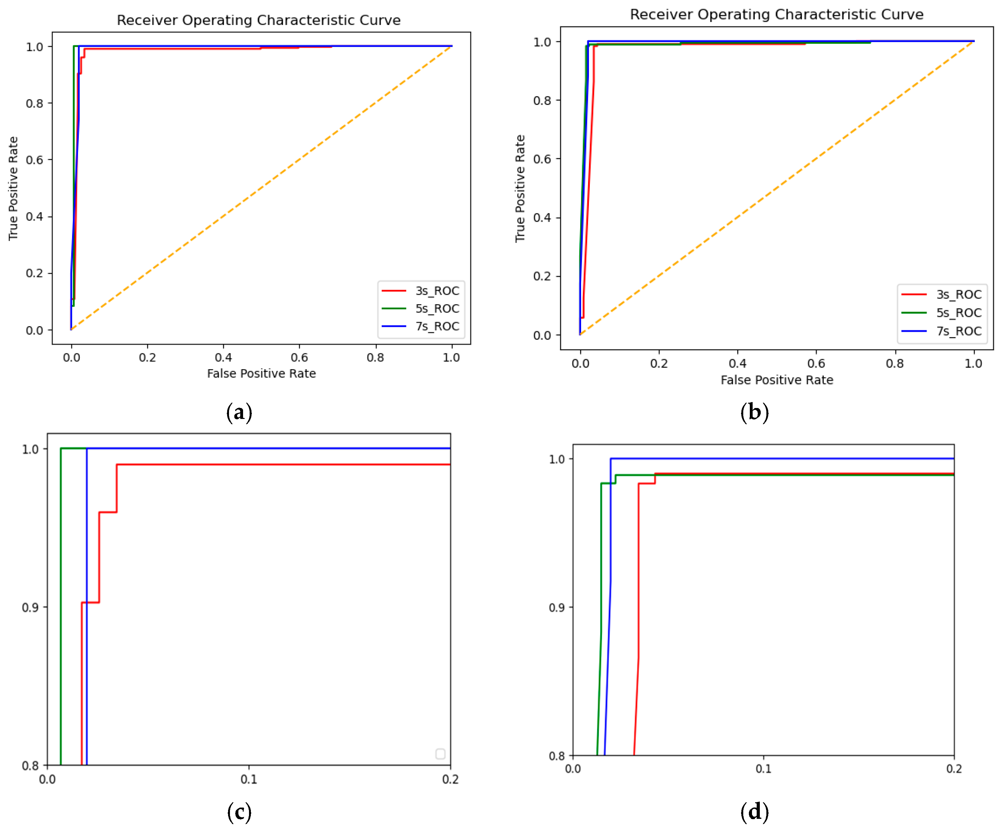 Electronics 12 03605 g011
