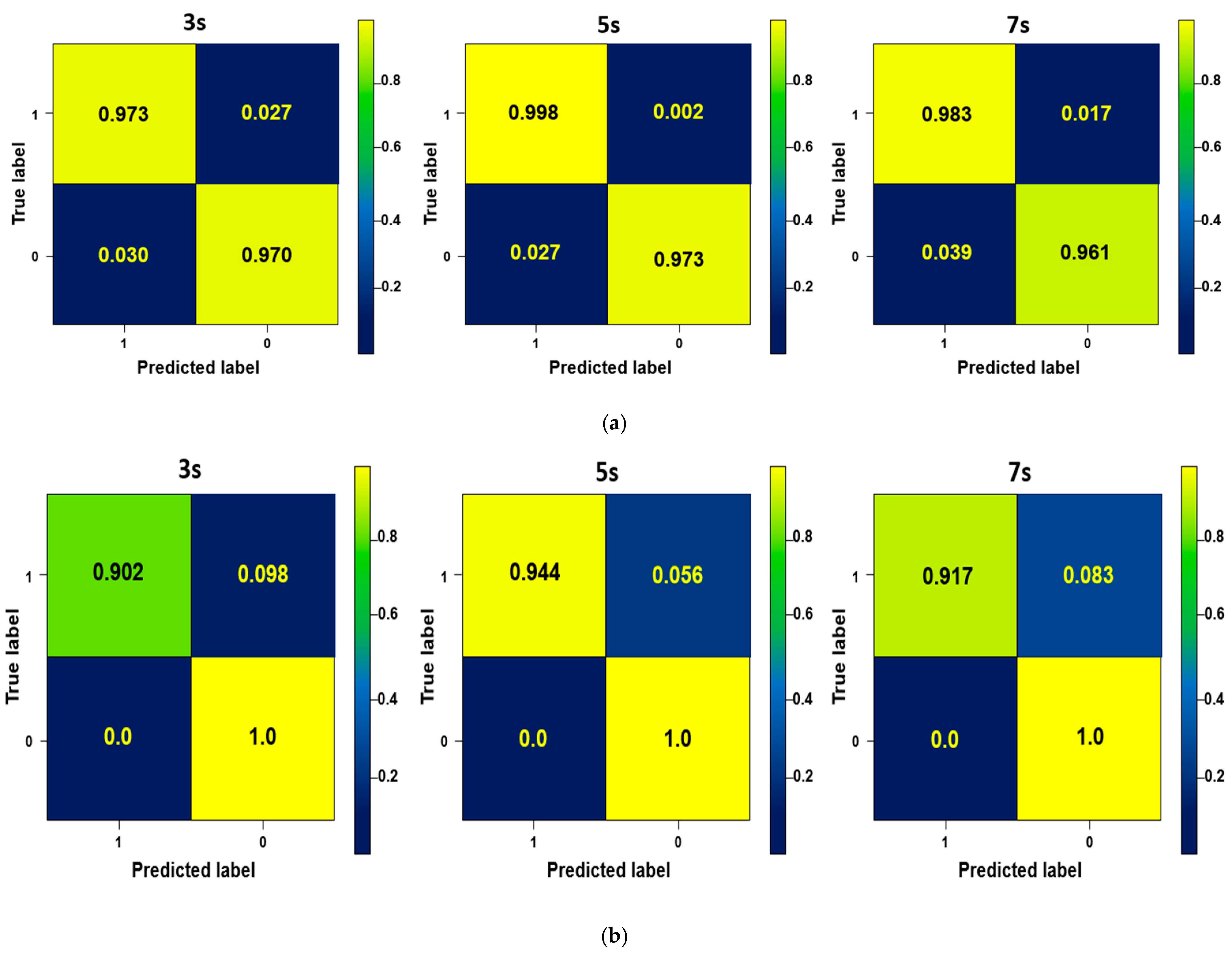Electronics 12 03605 g012