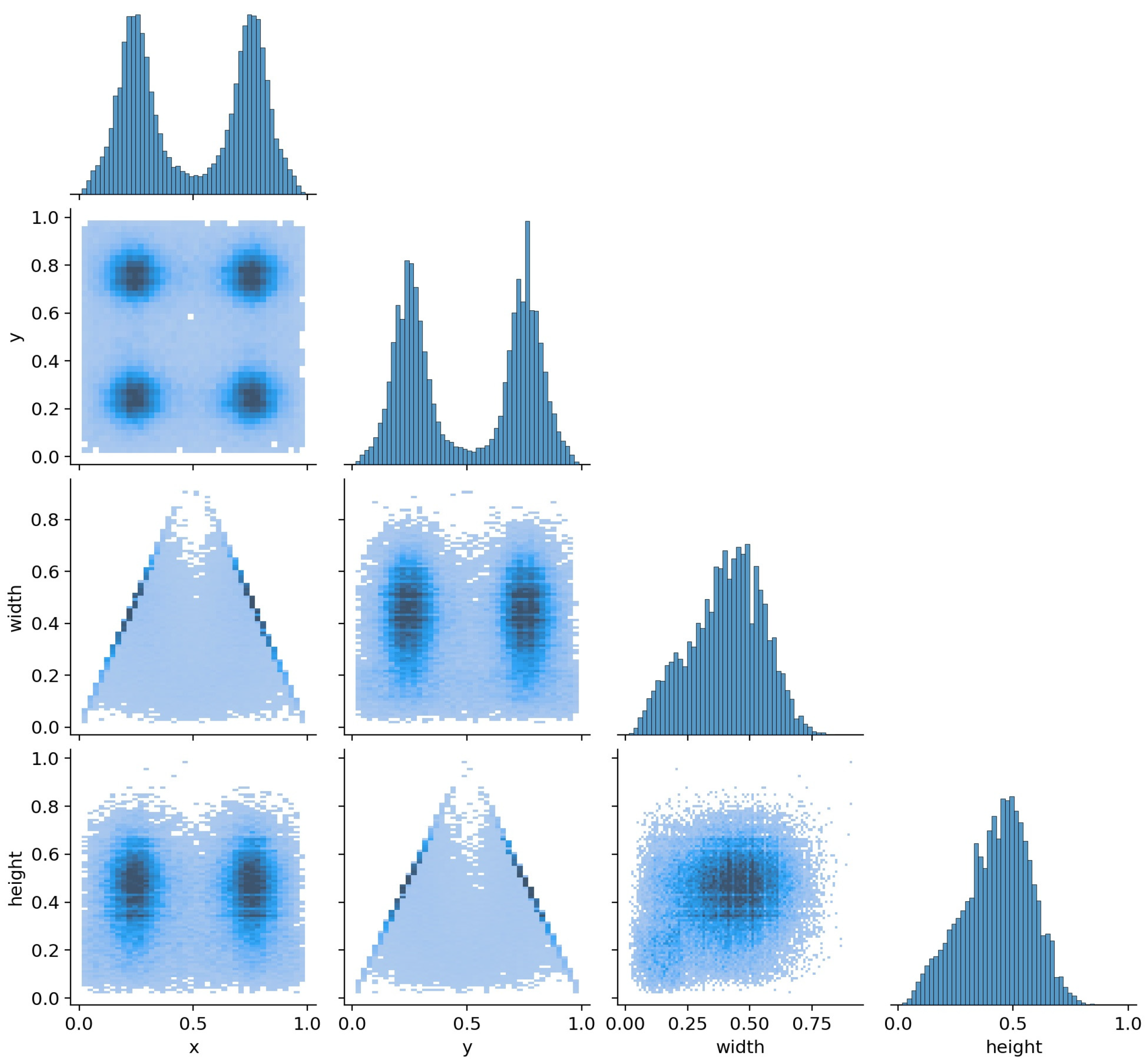 Electronics 12 03606 g006