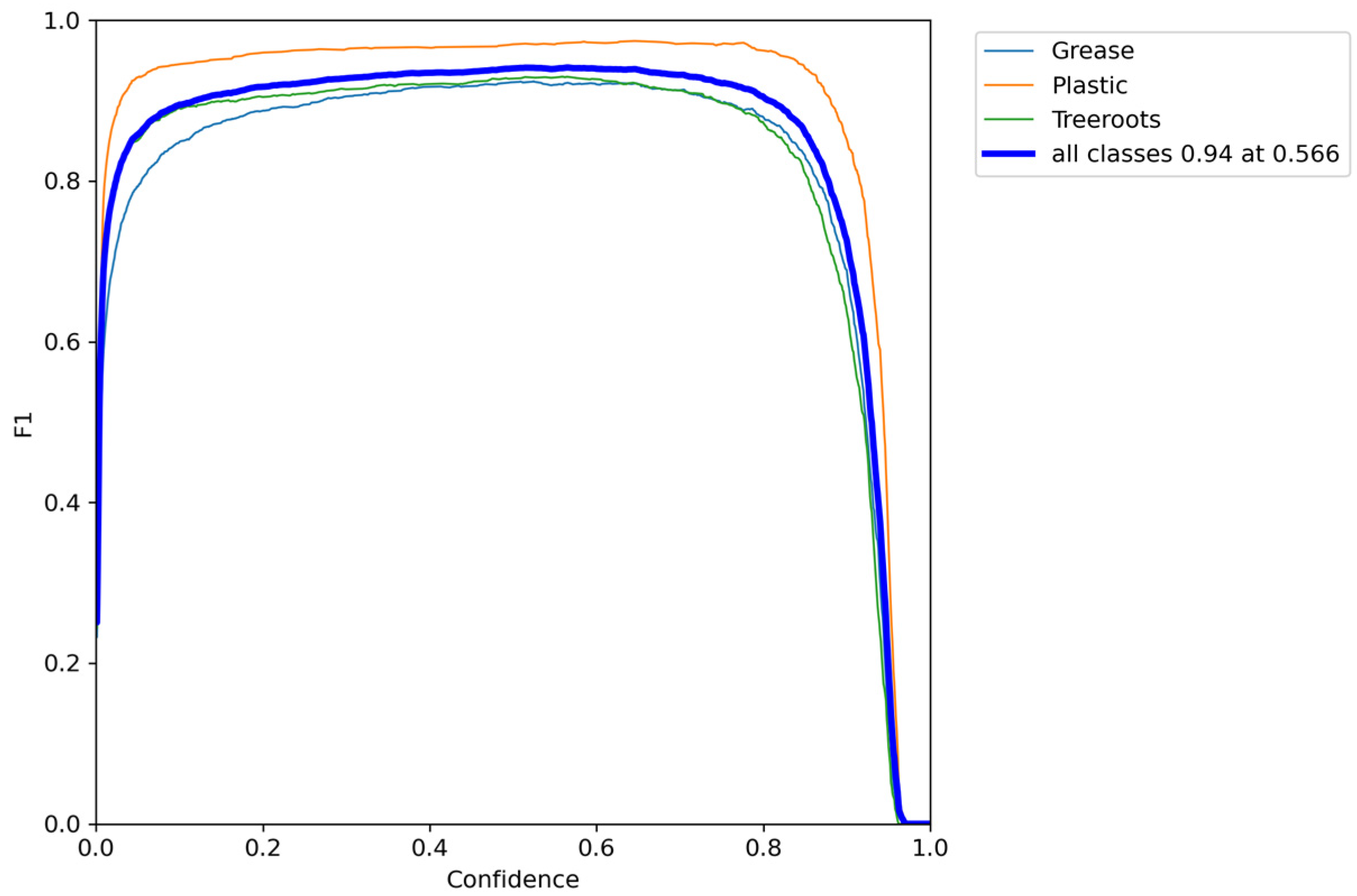Electronics 12 03606 g011