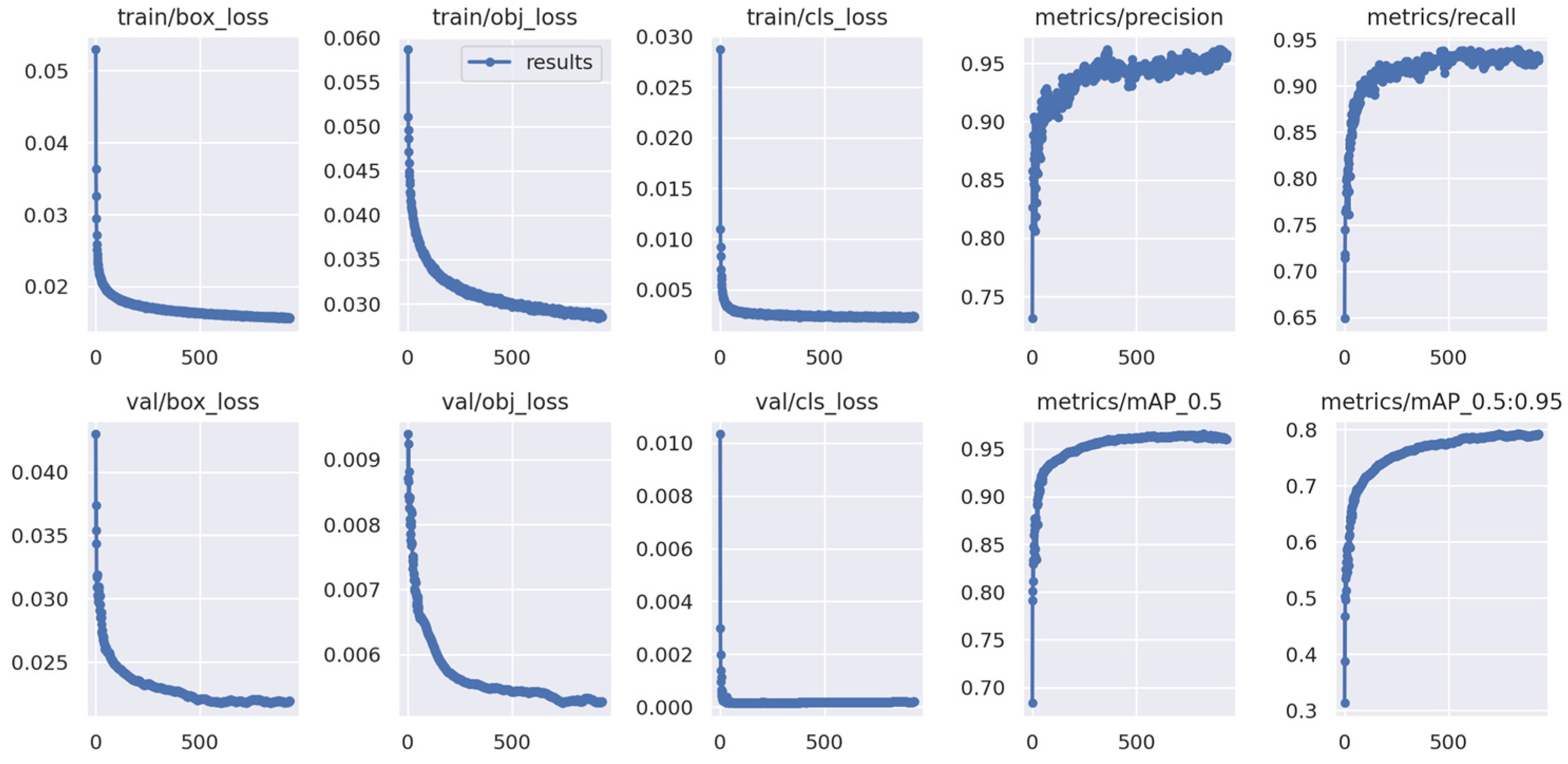 Electronics 12 03606 g012