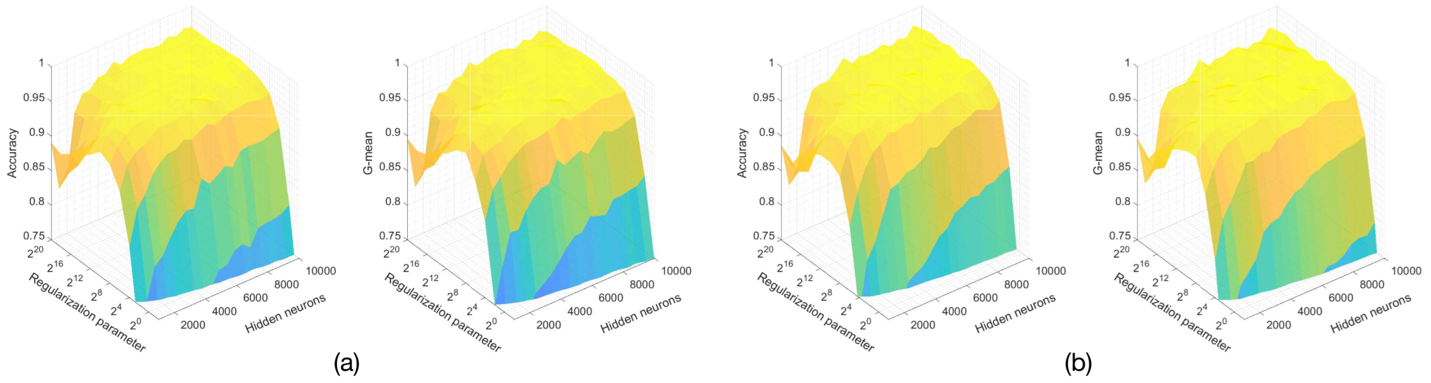 Electronics 12 03608 g007