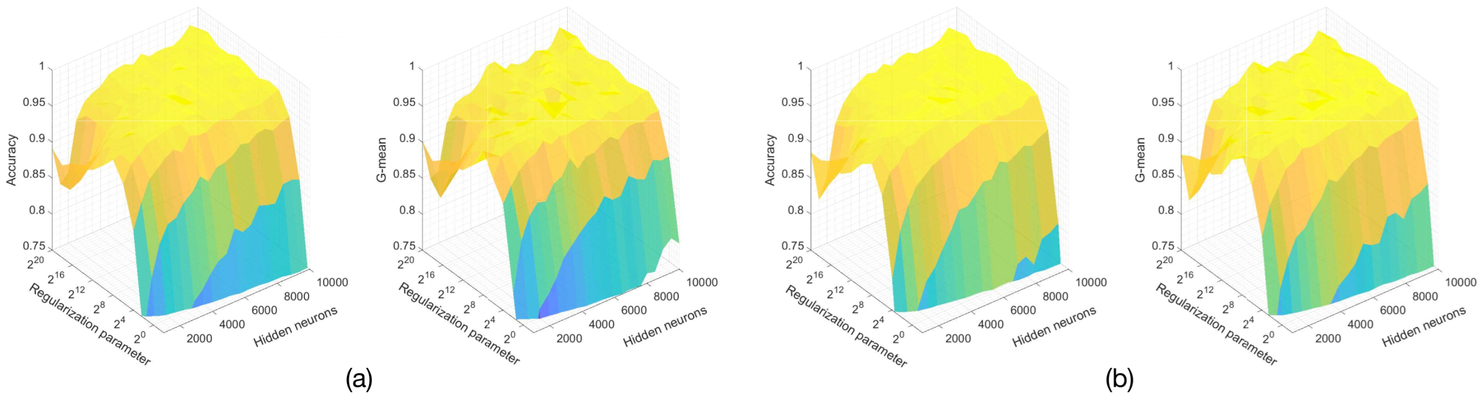 Electronics 12 03608 g008