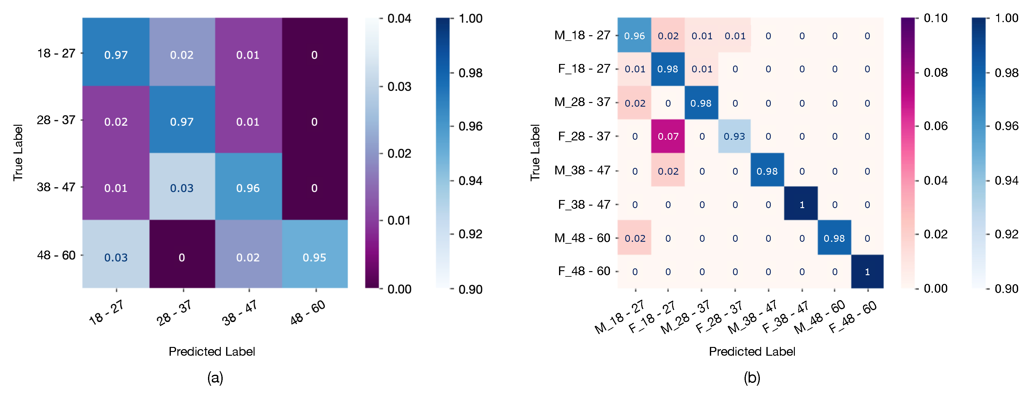 Electronics 12 03608 g009