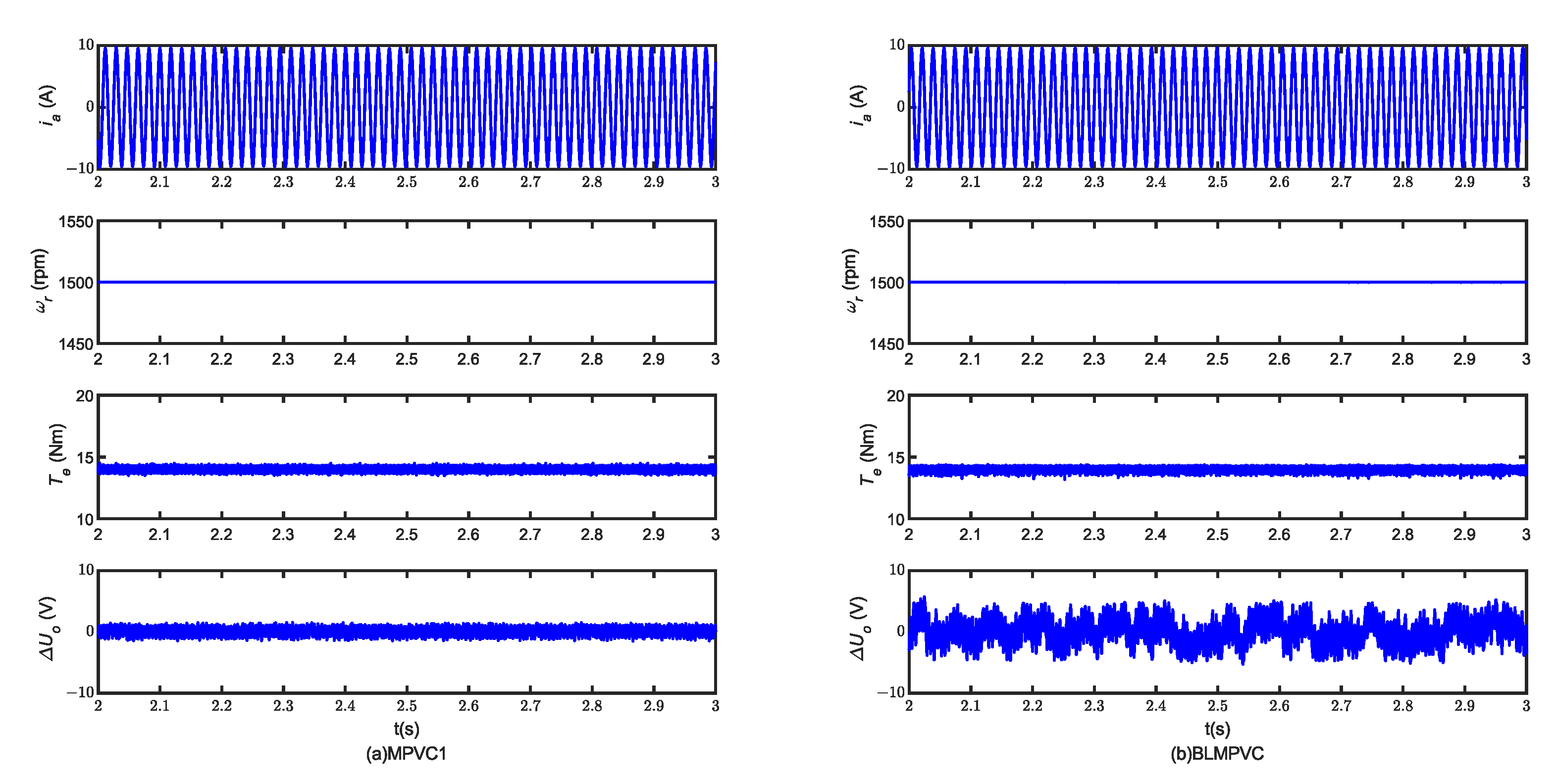 Electronics 12 03609 g007