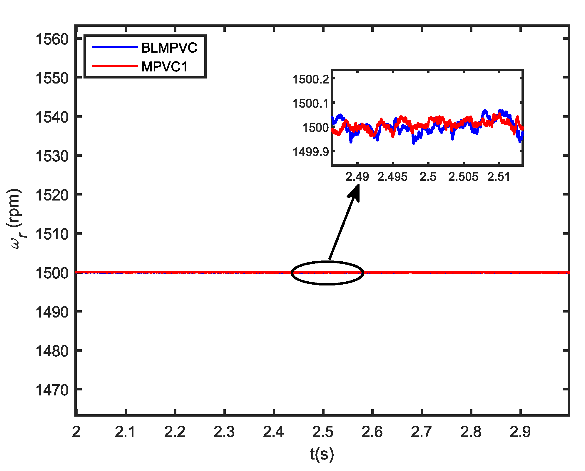 Electronics 12 03609 g008