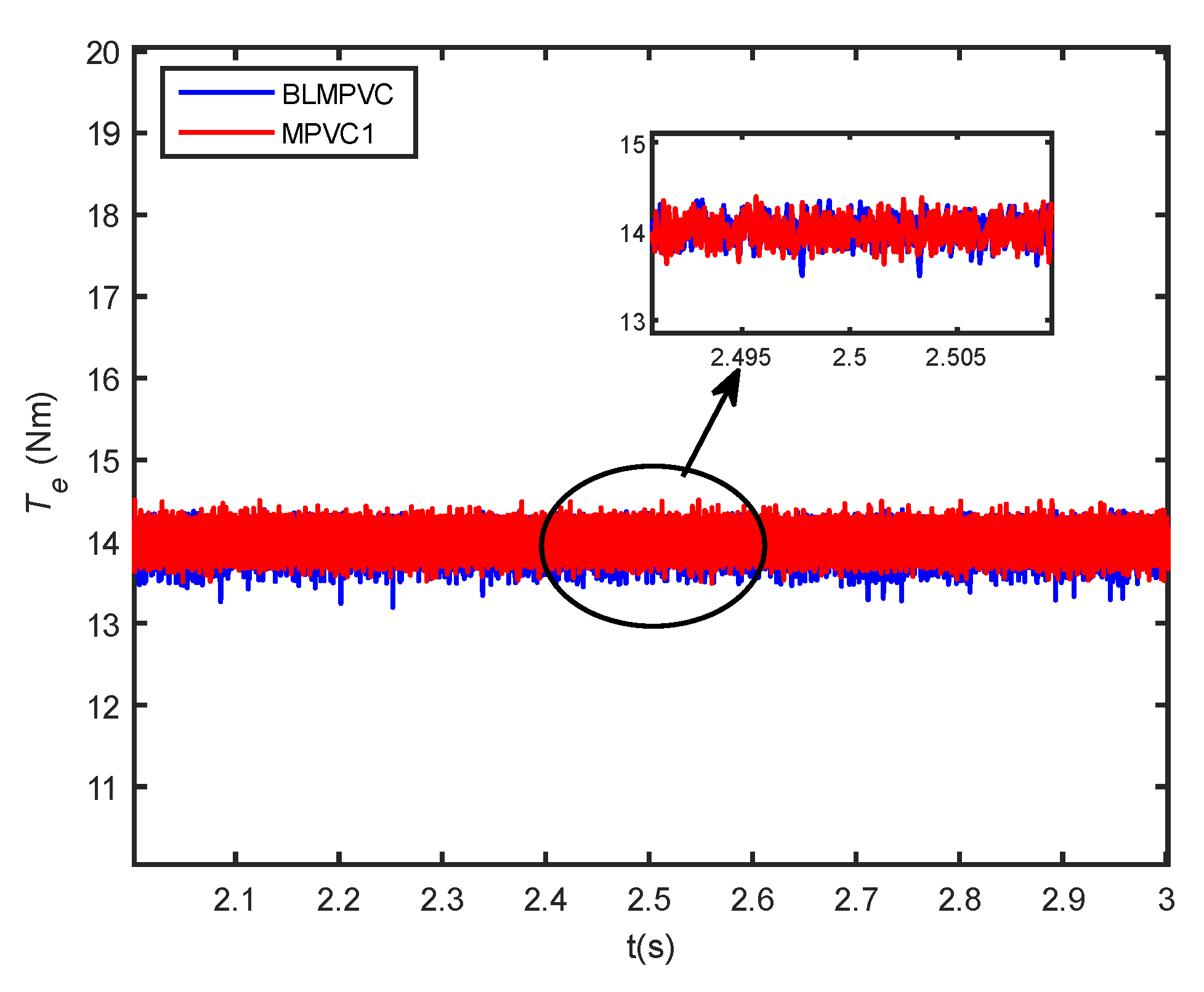 Electronics 12 03609 g009