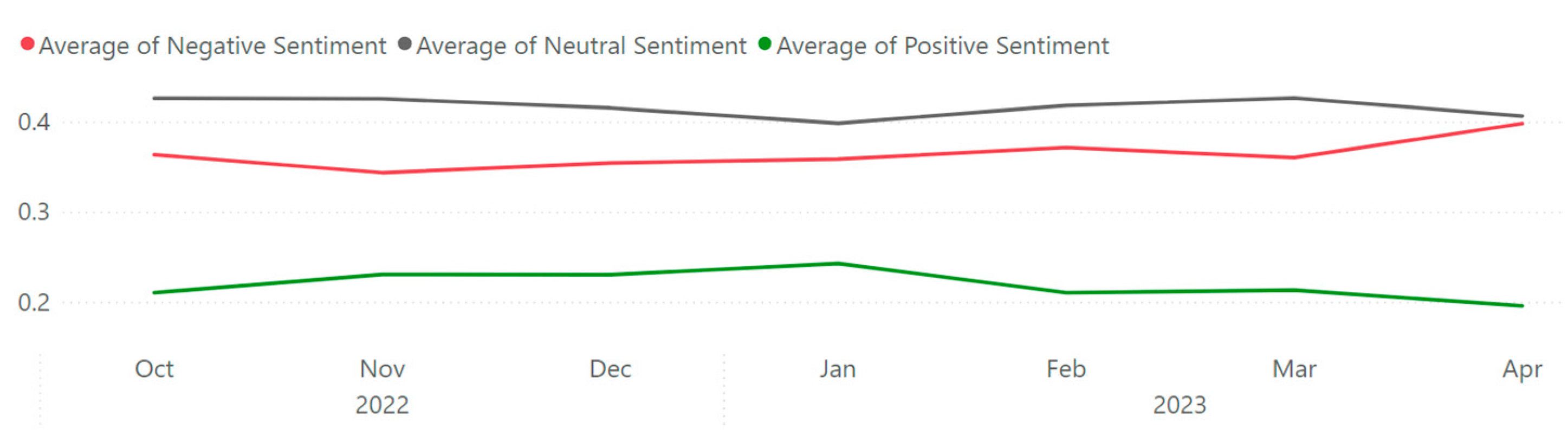 Electronics 12 03610 g005 Electronics 12 03610 g005
