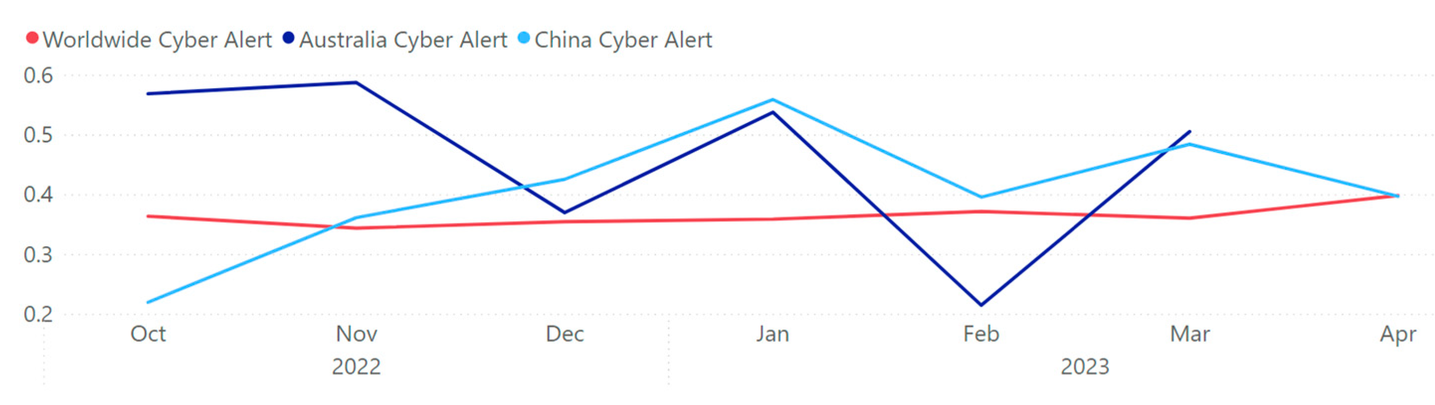 Electronics 12 03610 g006 Electronics 12 03610 g006