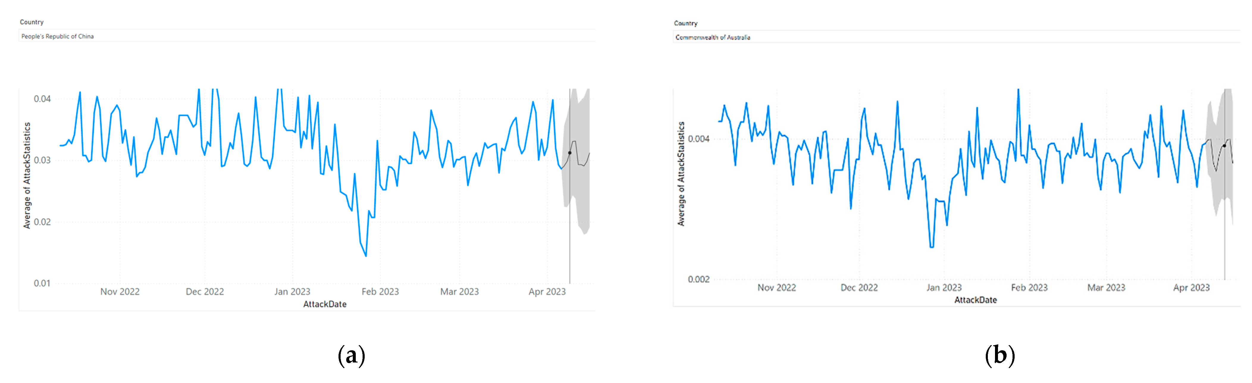 Electronics 12 03610 g009 Electronics 12 03610 g009