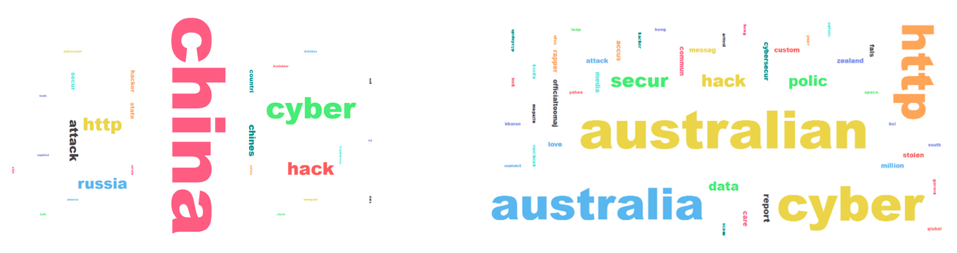 Electronics 12 03610 g010 Electronics 12 03610 g010