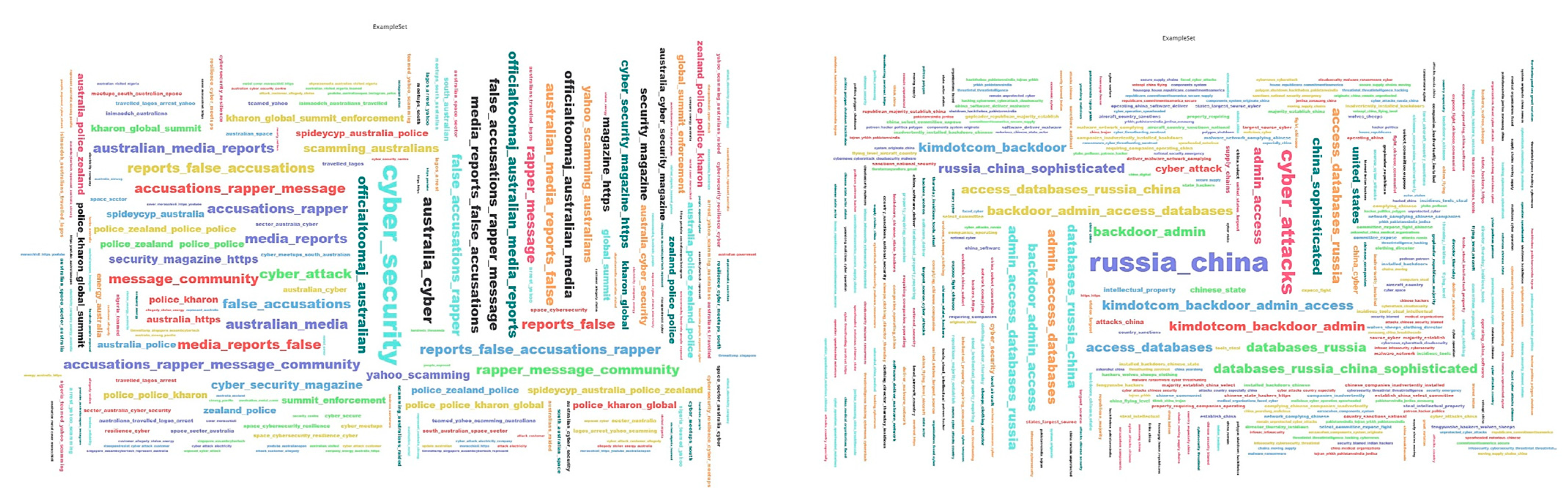 Electronics 12 03610 g011 Electronics 12 03610 g011