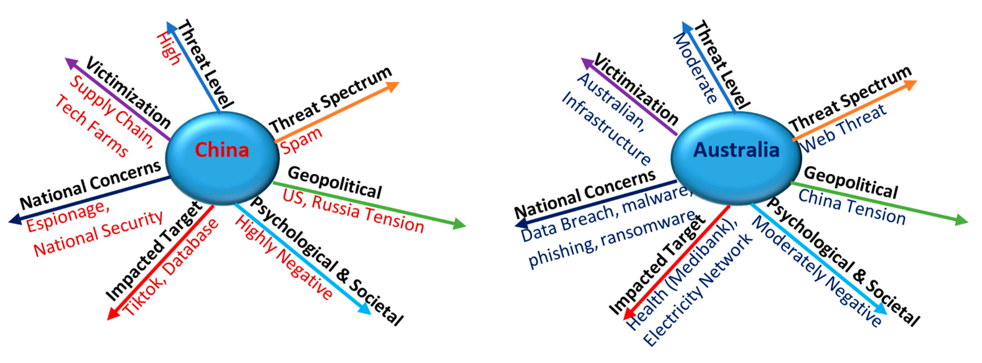 Electronics 12 03610 g012 Electronics 12 03610 g012