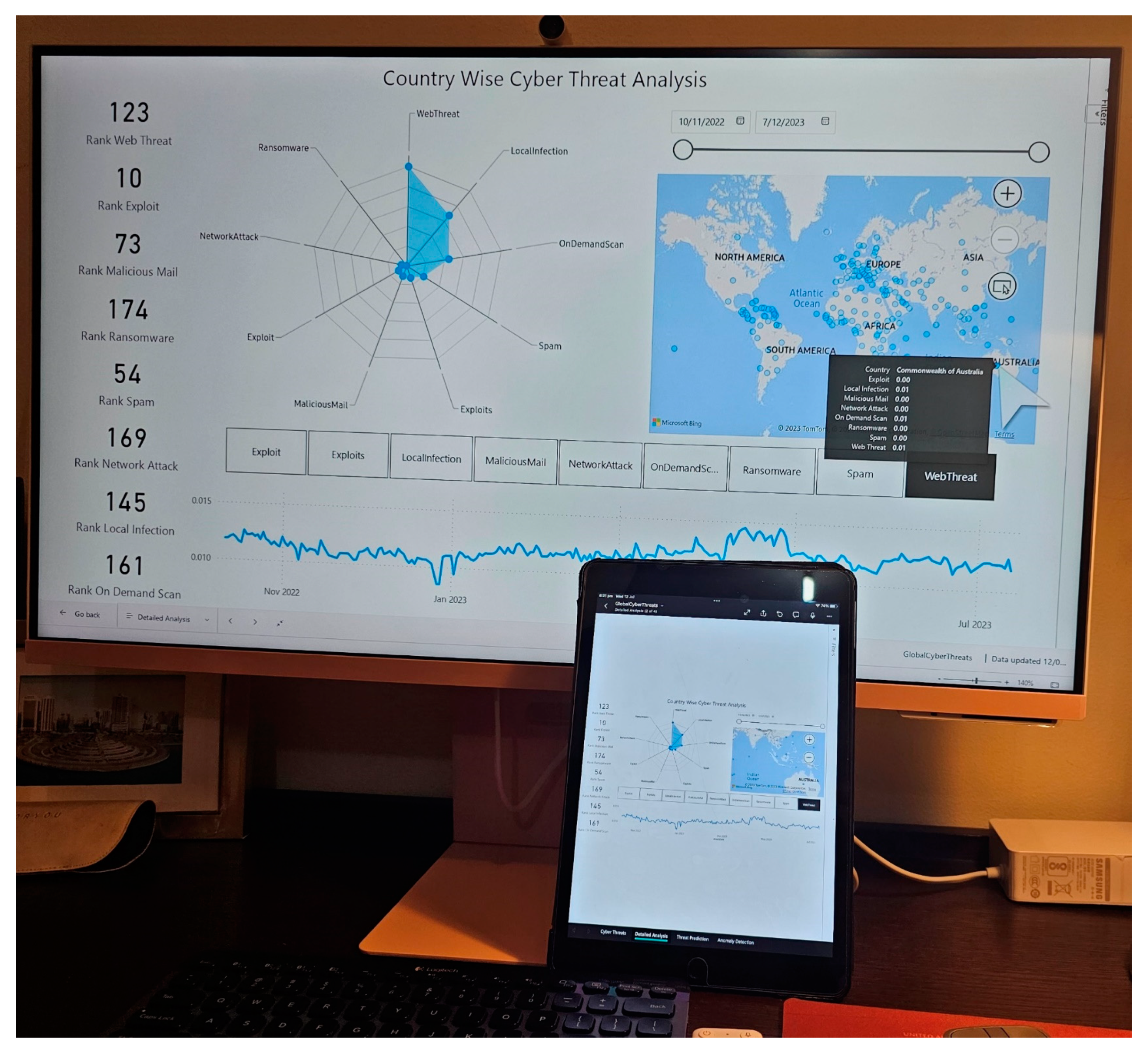 Electronics 12 03610 g013 Electronics 12 03610 g013