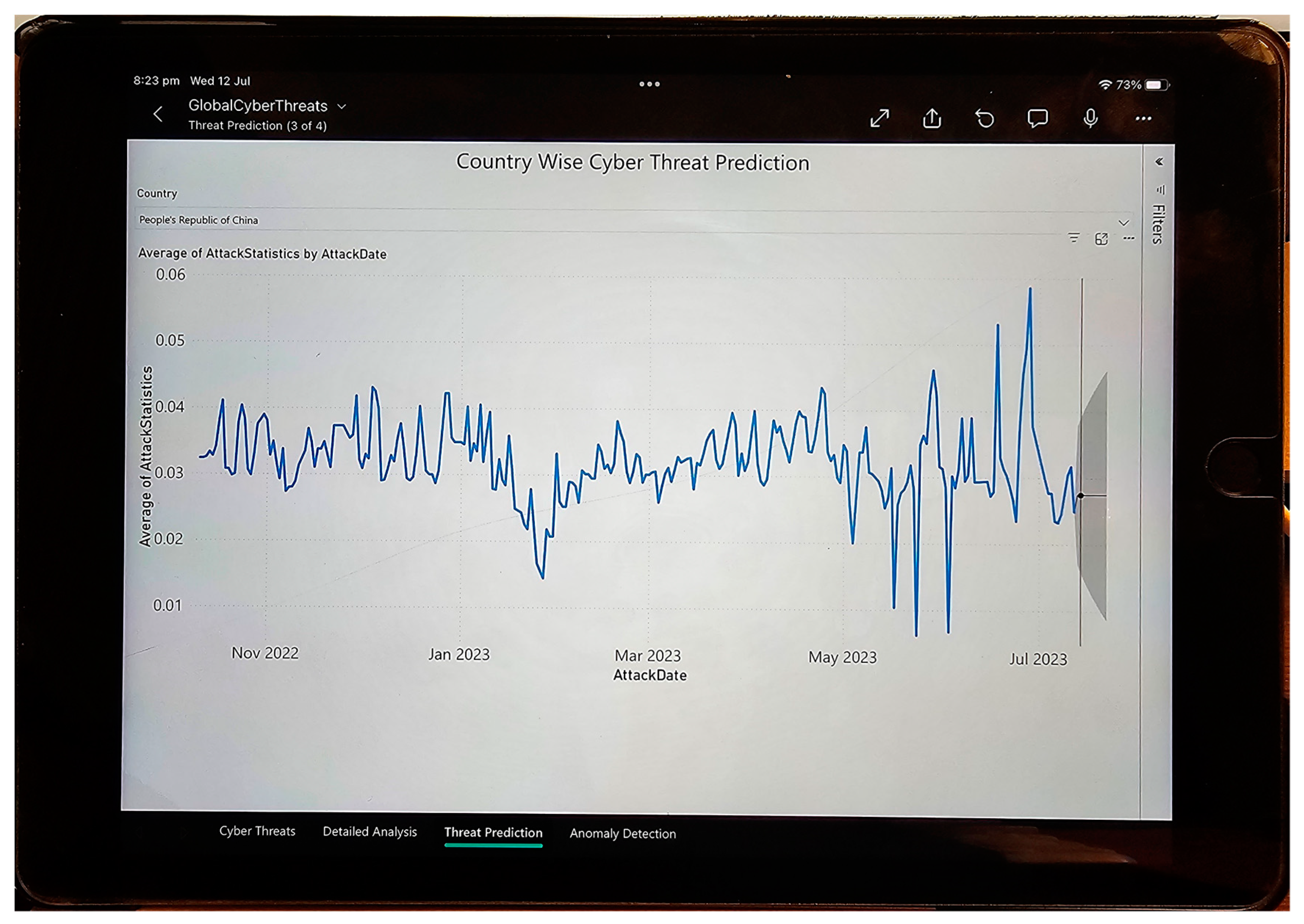 Electronics 12 03610 g014 Electronics 12 03610 g014
