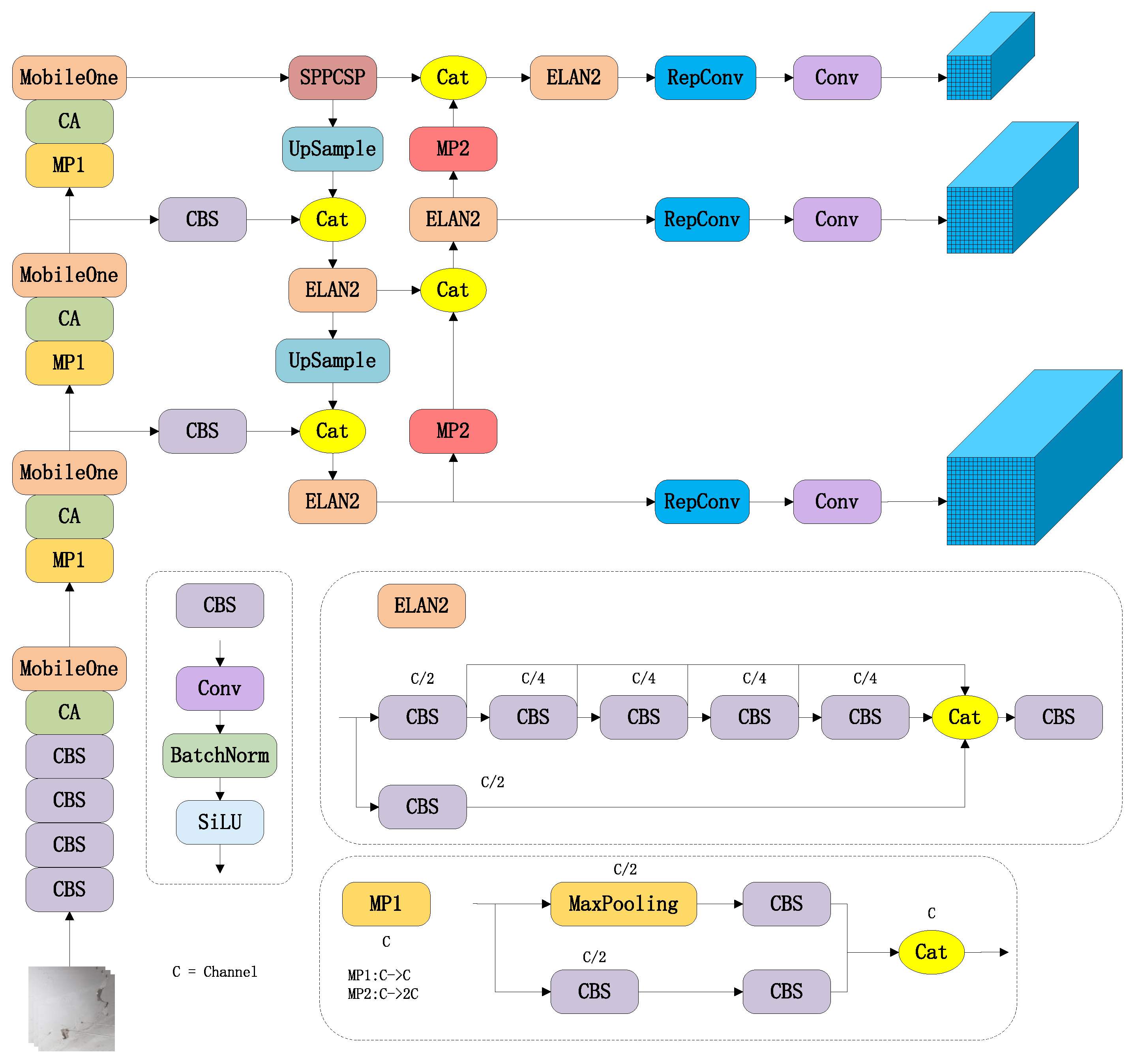 Electronics 12 03612 g004