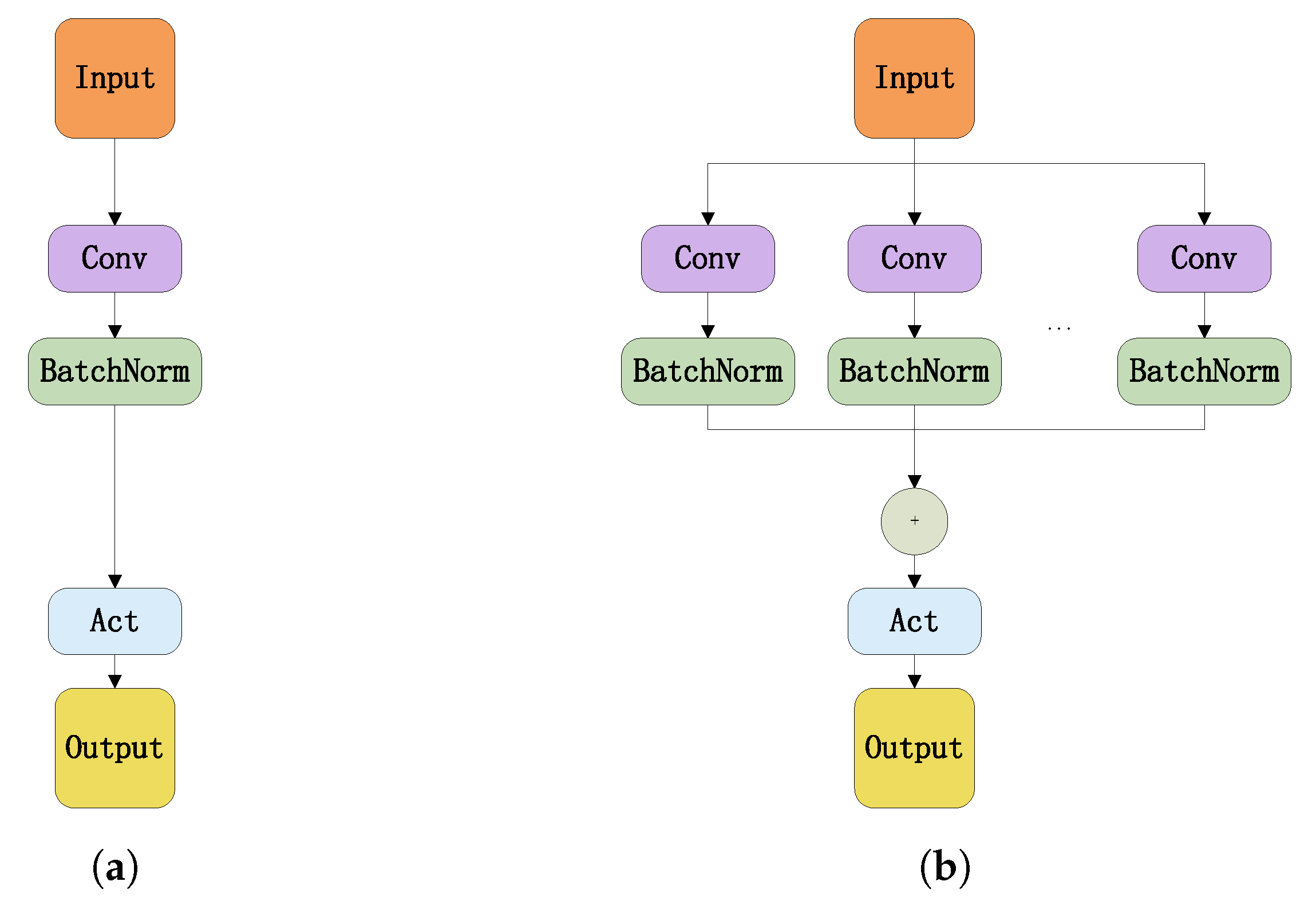 Electronics 12 03612 g005