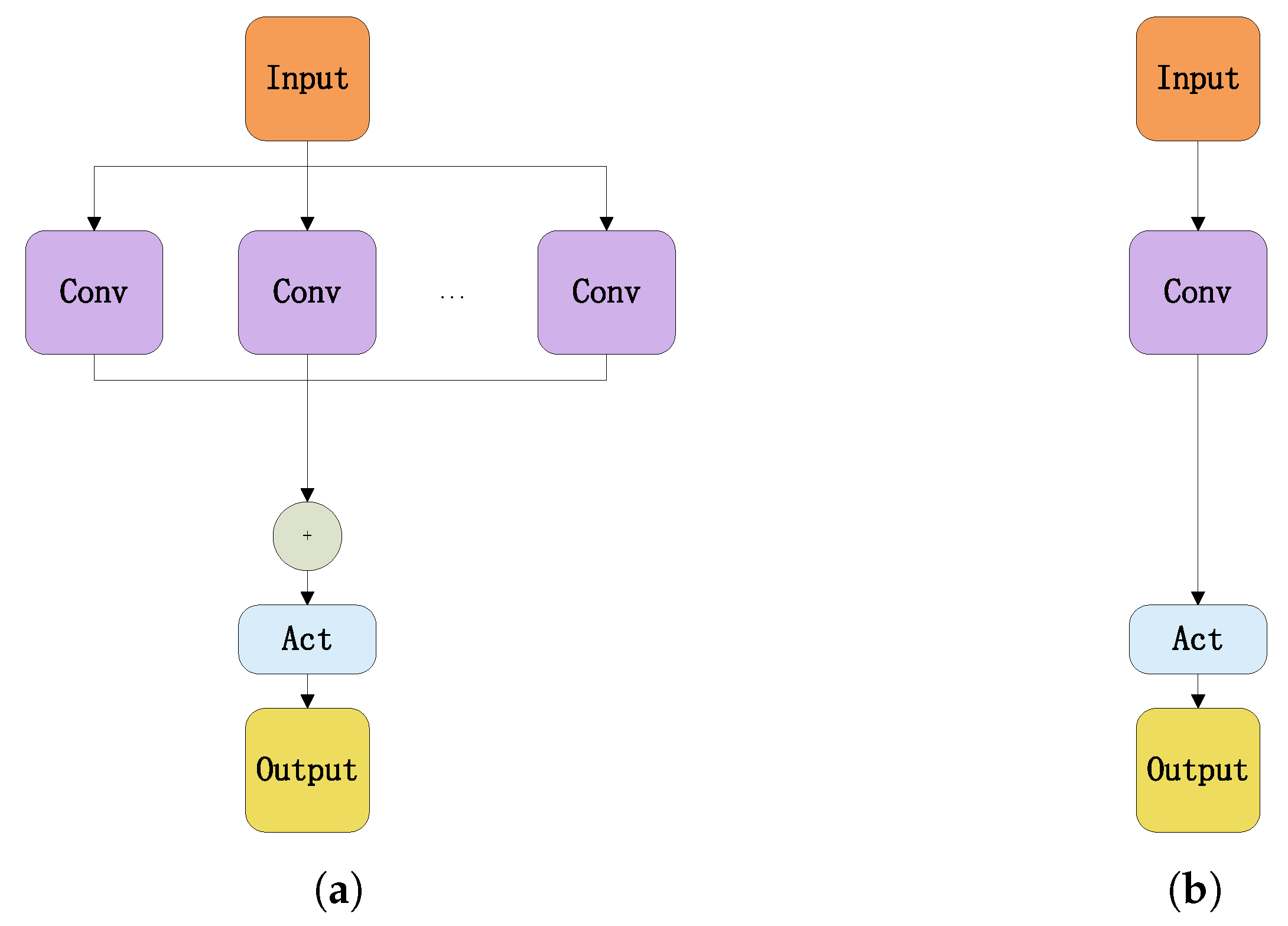 Electronics 12 03612 g006