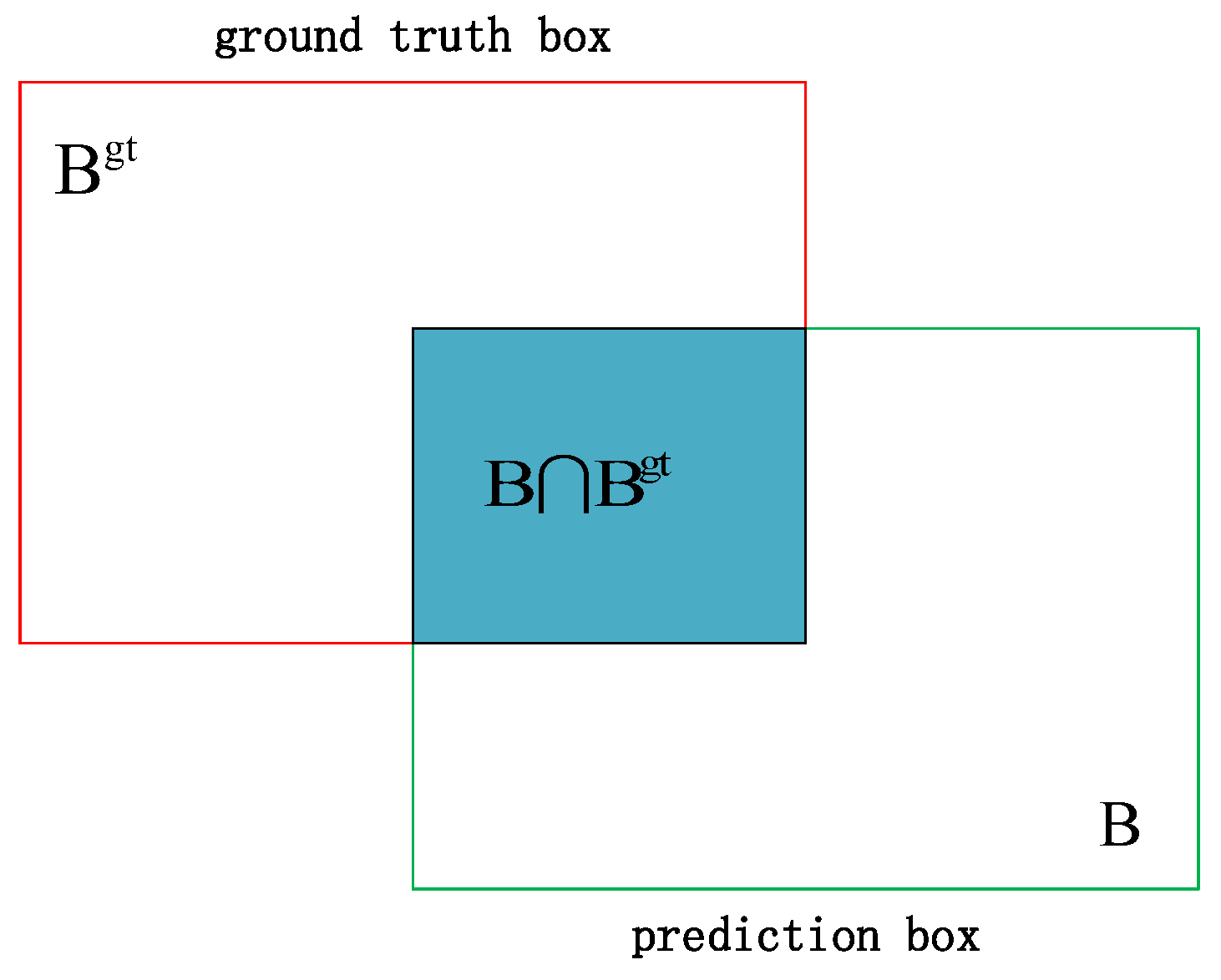 Electronics 12 03612 g009