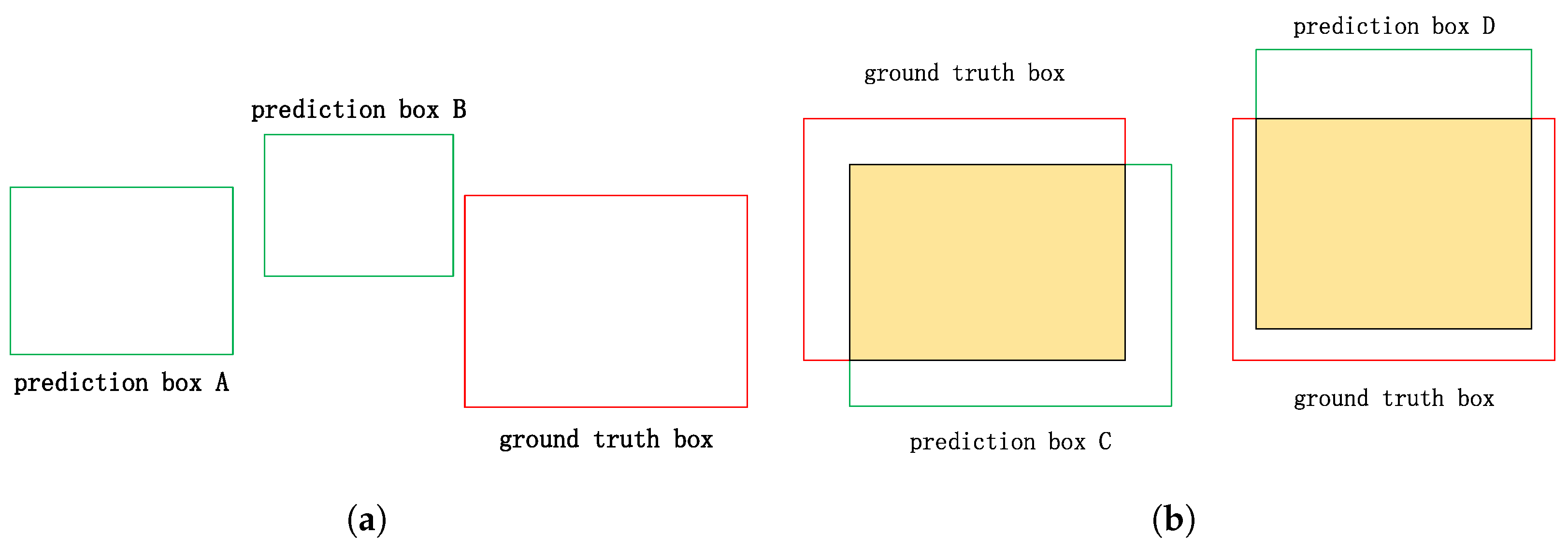 Electronics 12 03612 g010