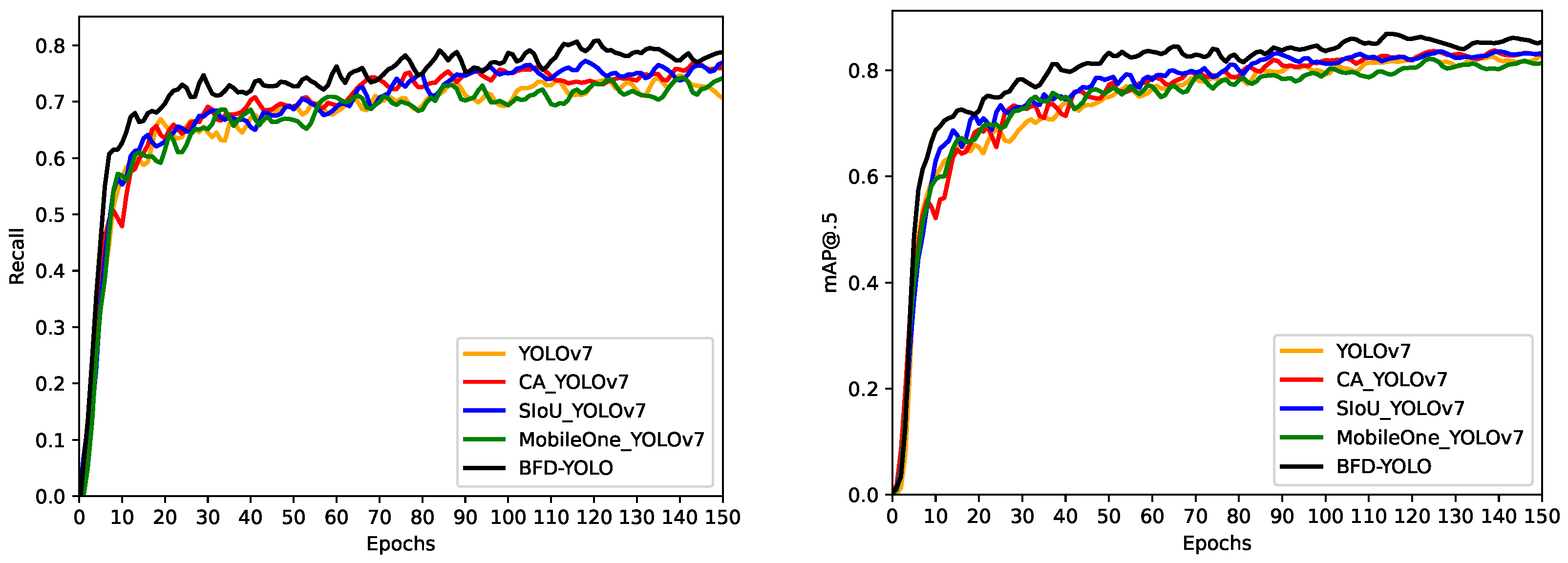 Electronics 12 03612 g013