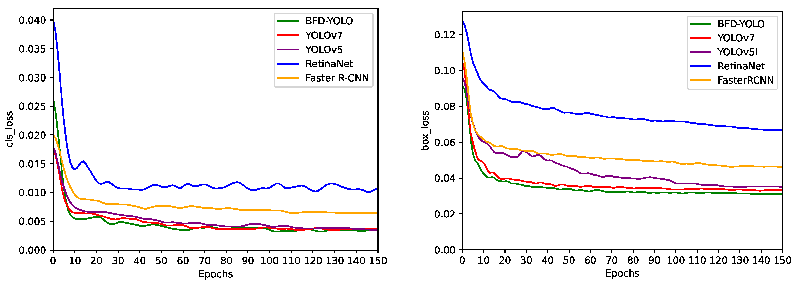 Electronics 12 03612 g015