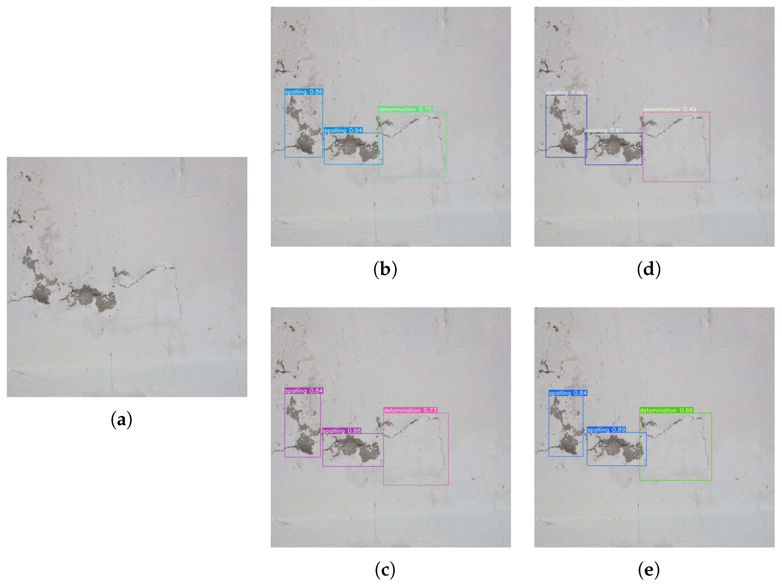 Electronics 12 03612 g016
