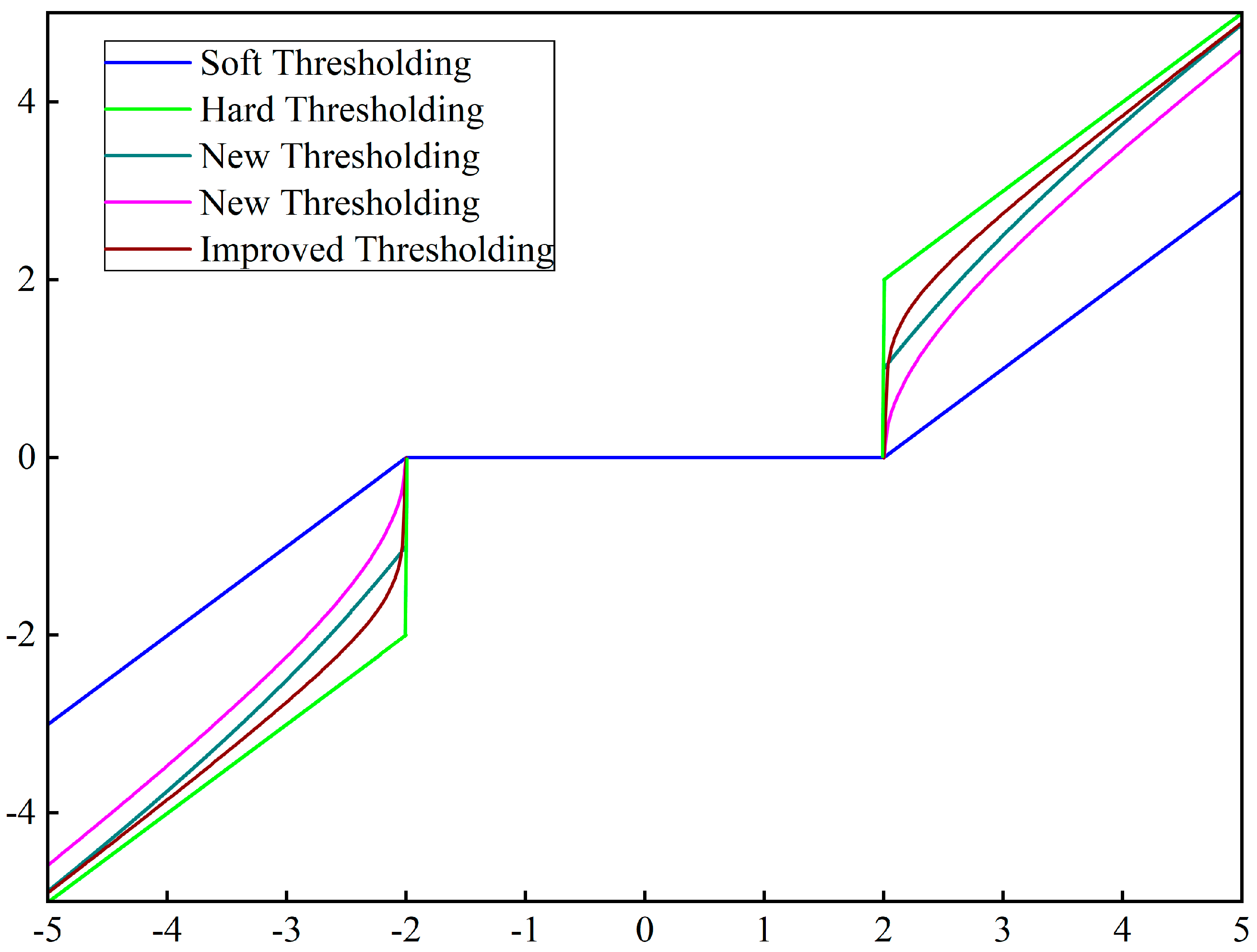 Electronics 12 03613 g004