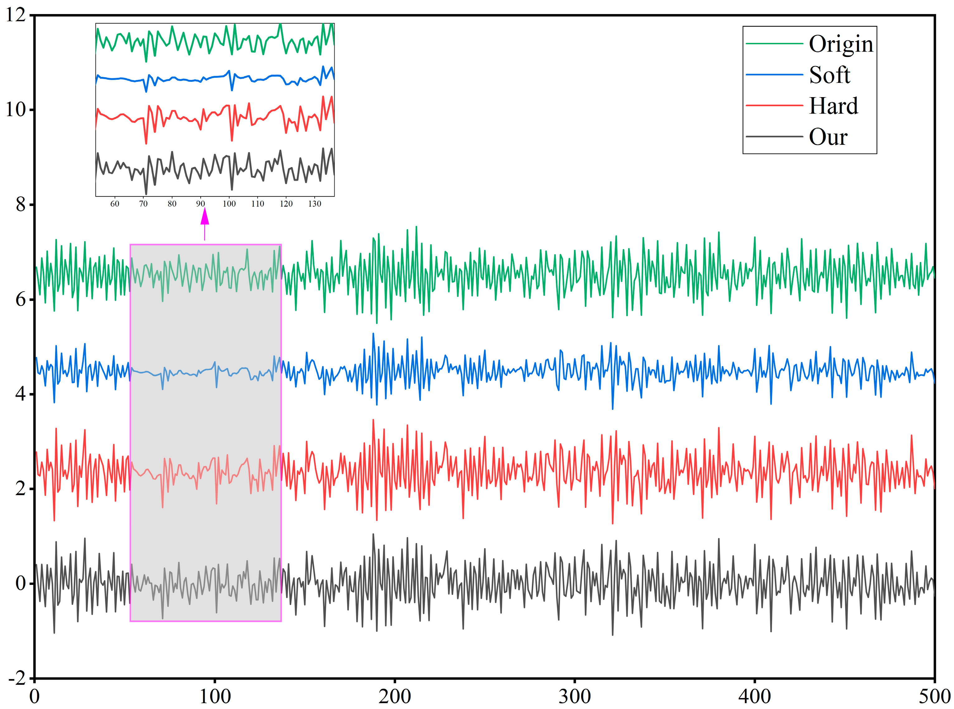 Electronics 12 03613 g005